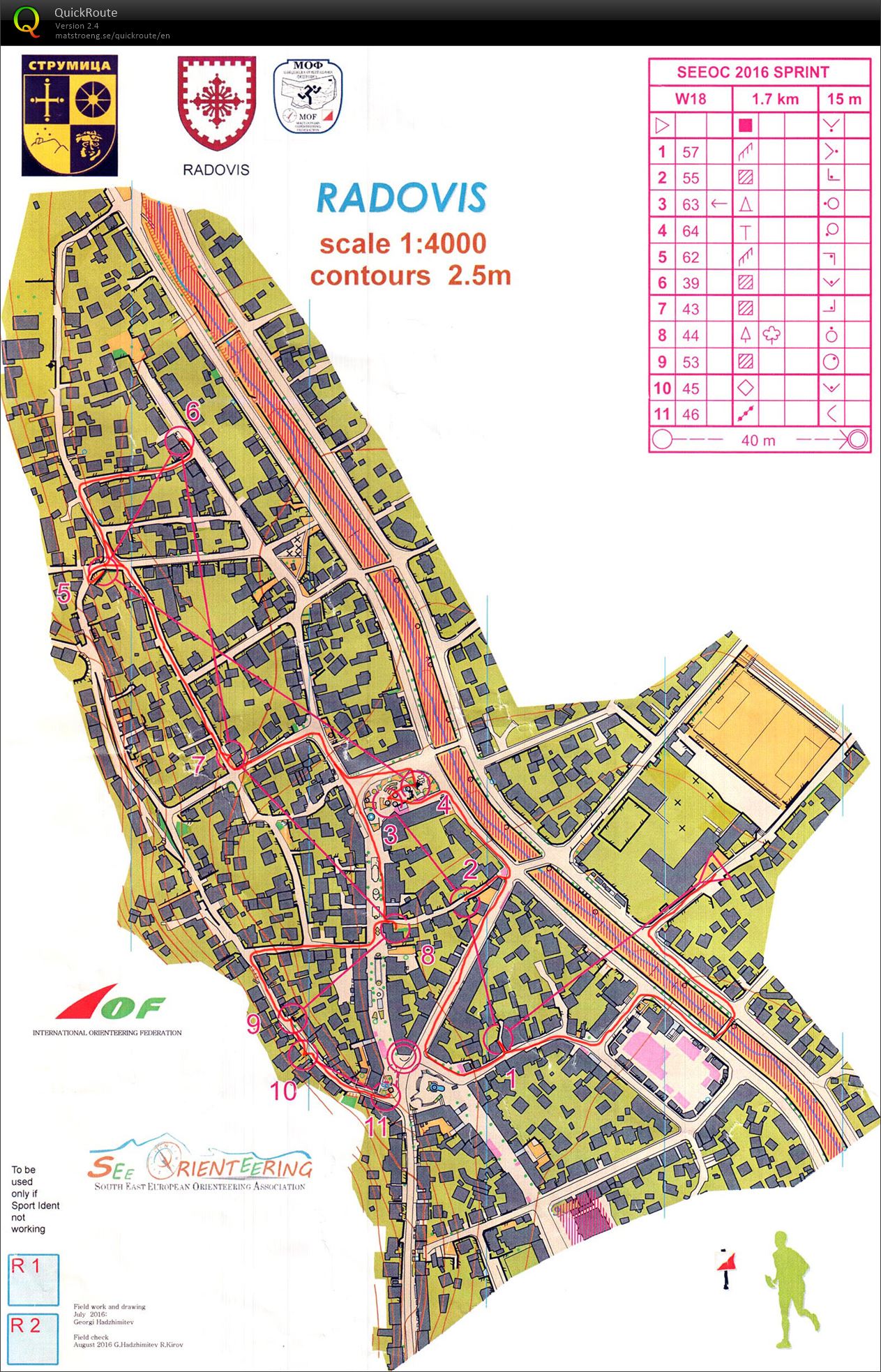 SEEOC 2016 Sprint (08/09/2016)