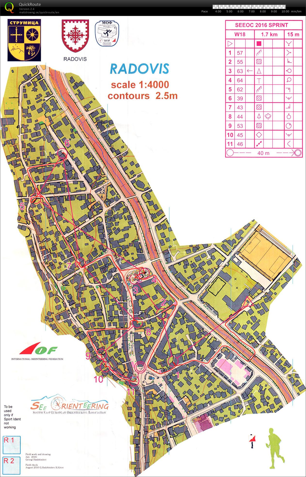 SEEOC 2016 Sprint (08/09/2016)