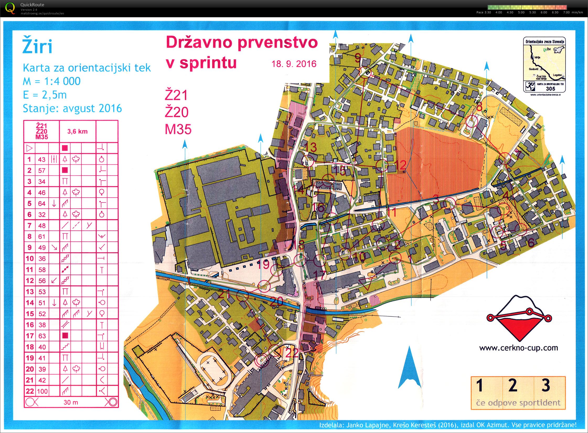 Slovenian National Championship Sprint 2016 (2016-09-18)