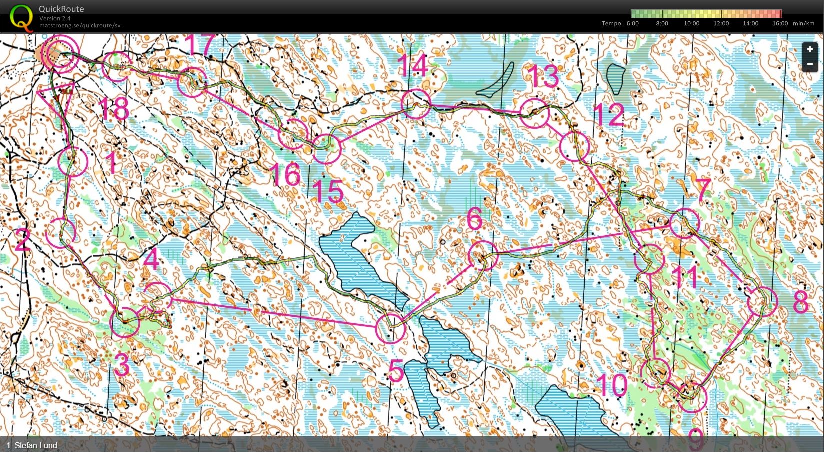 Helklubbsträning (2016-09-22)