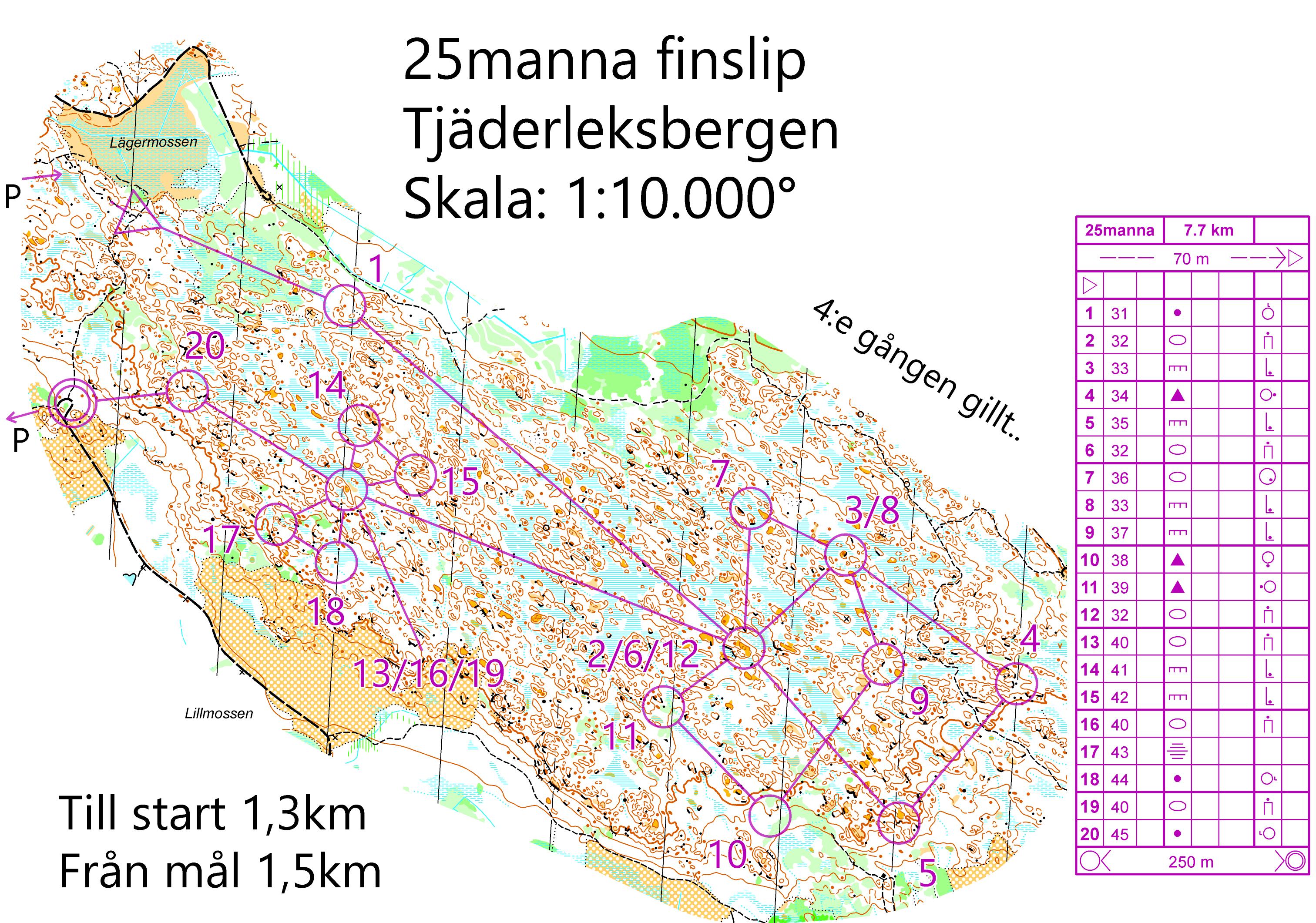 25manna finslip (05/10/2016)