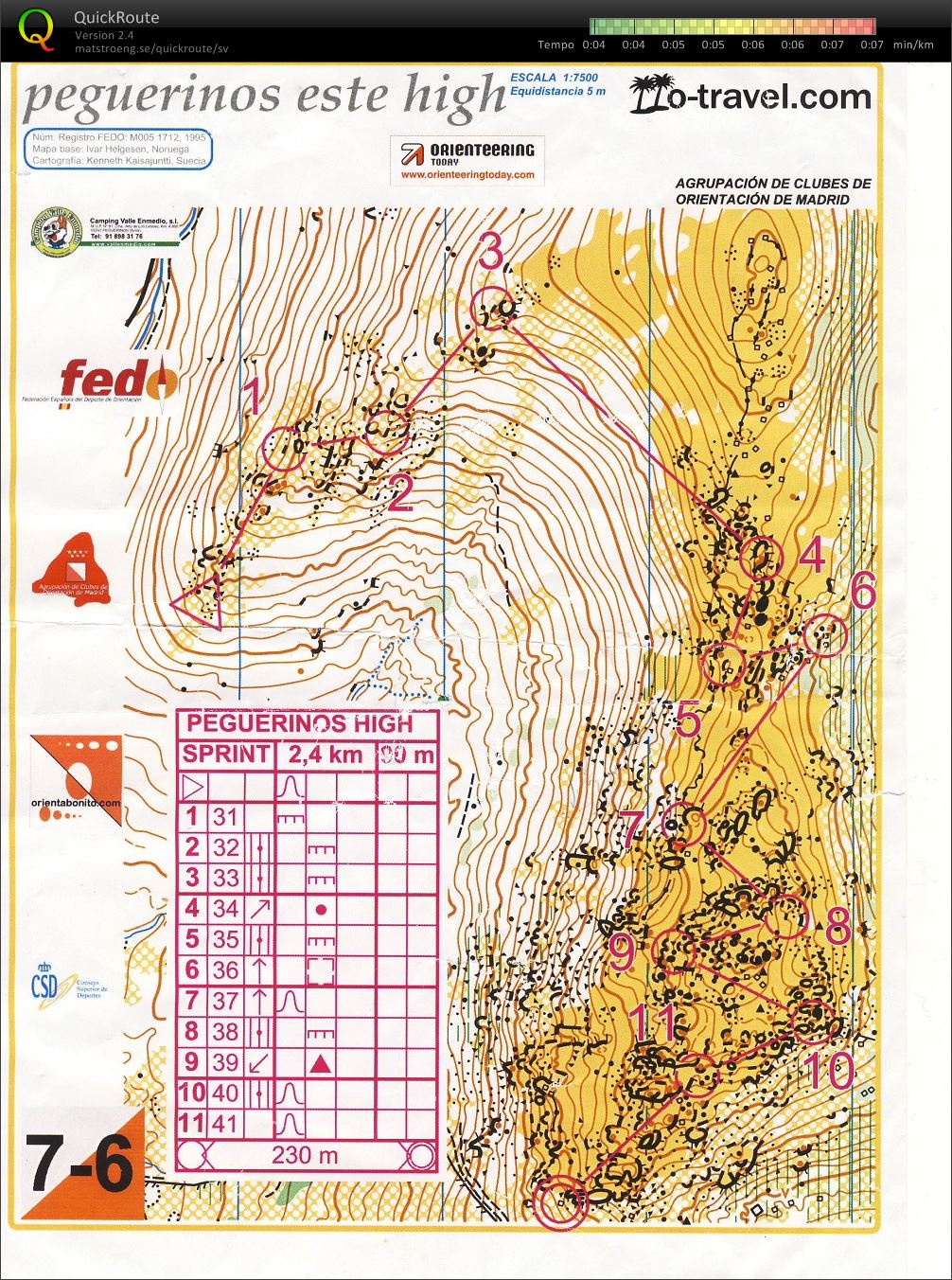 Downhill-OL (2007-03-10)