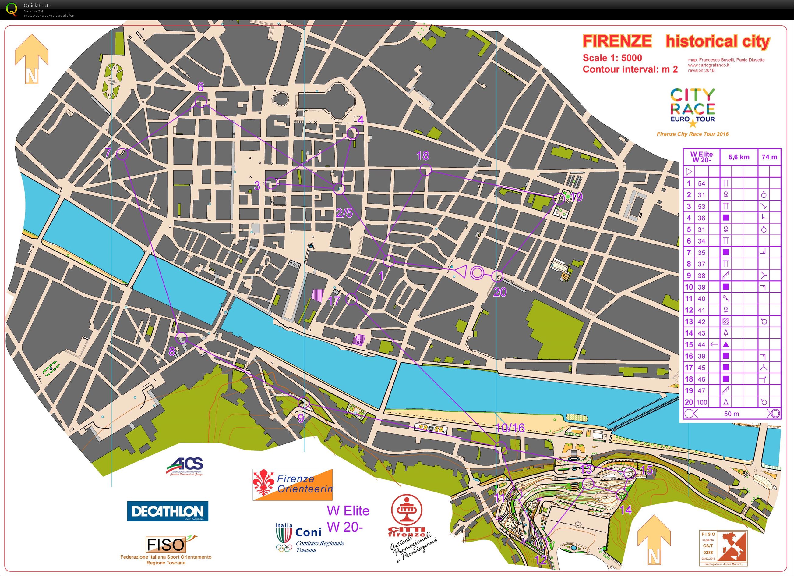 Florence City Race Tour 2016 Day 2 (09-10-2016)
