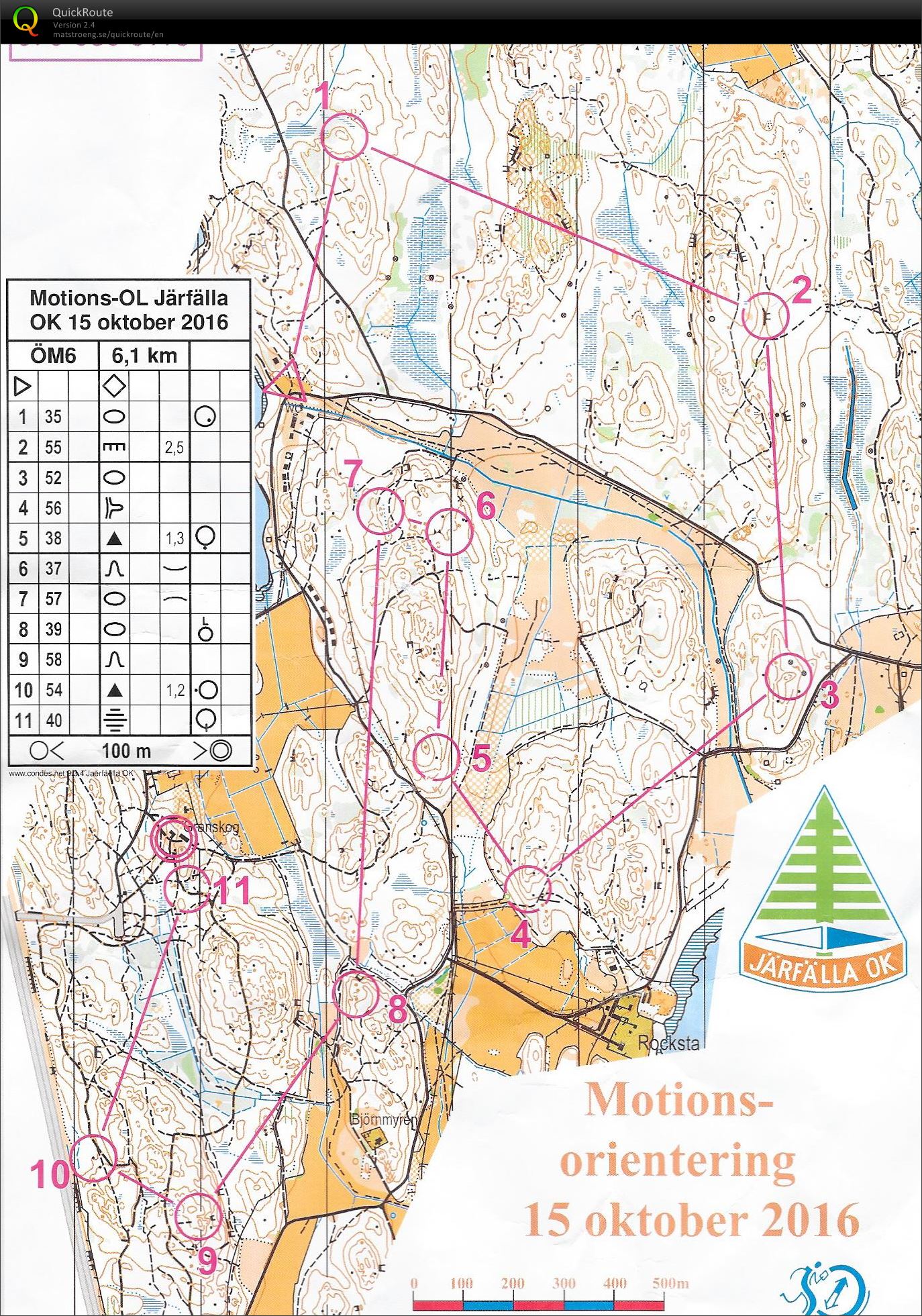 Motions-OL Järfälla - ÖM6 (15.10.2016)