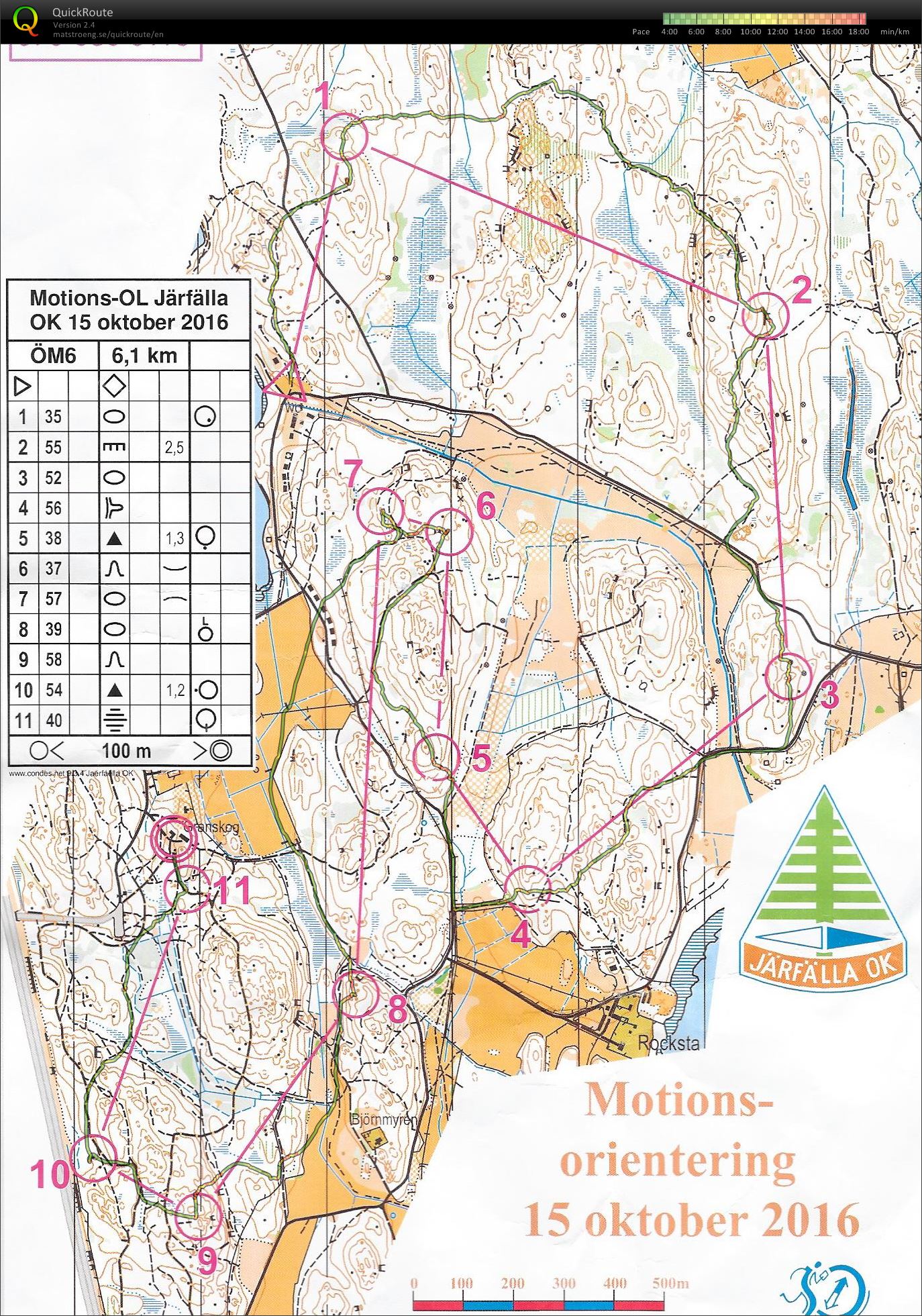 Motions-OL Järfälla - ÖM6 (15-10-2016)