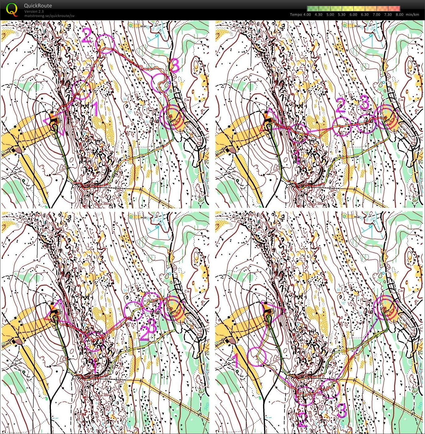 Backintervaller (2009-04-28)