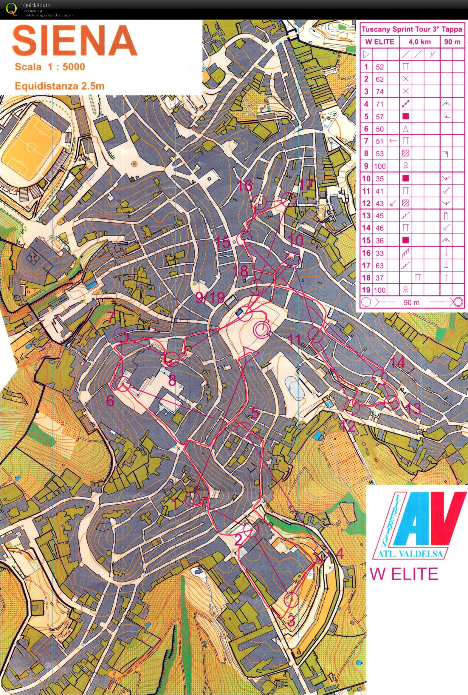 Tuscany Sprint Tour - Day 3 (WRE)  (2016-11-06)