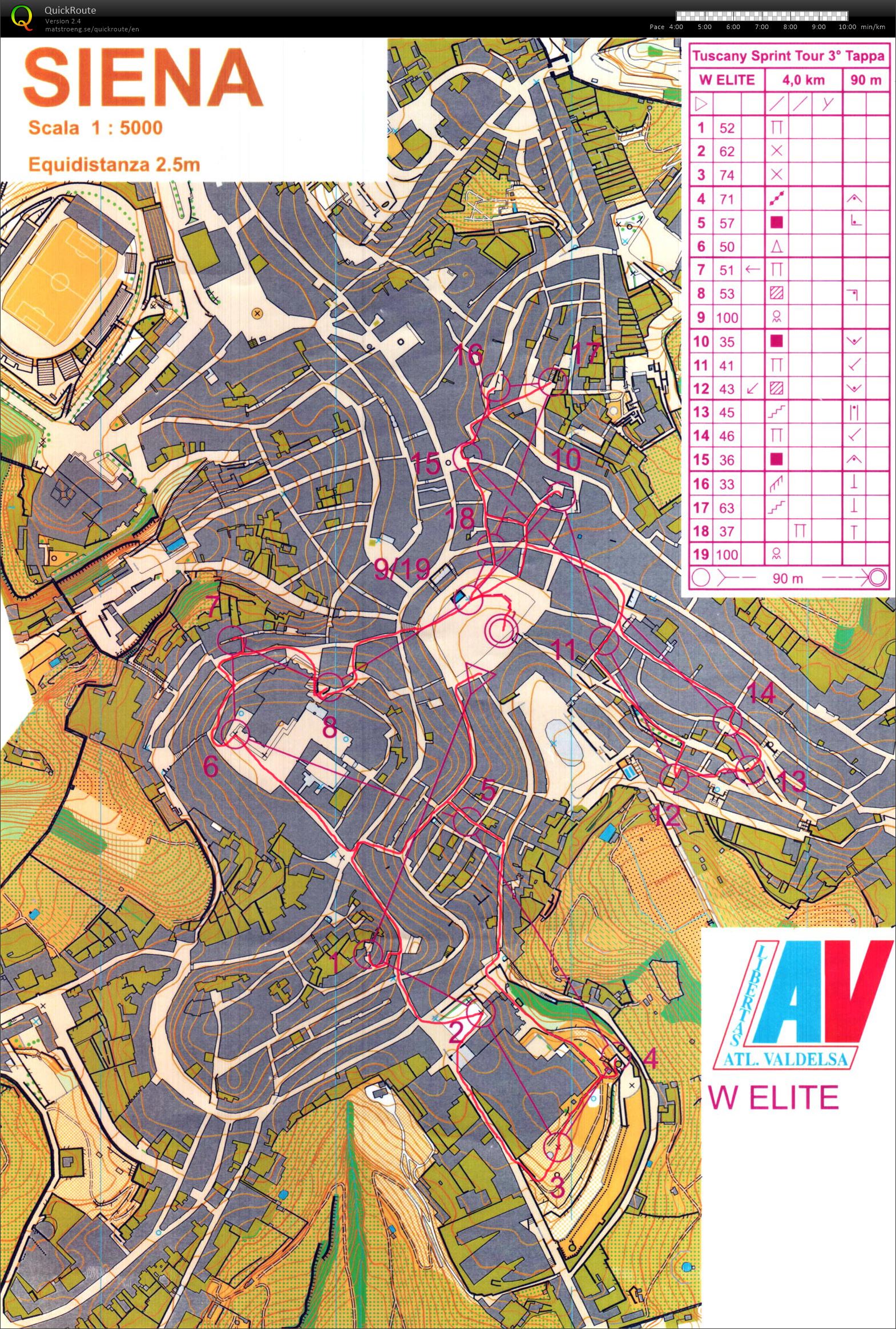 Tuscany Sprint Tour - Day 3 (WRE)  (2016-11-06)