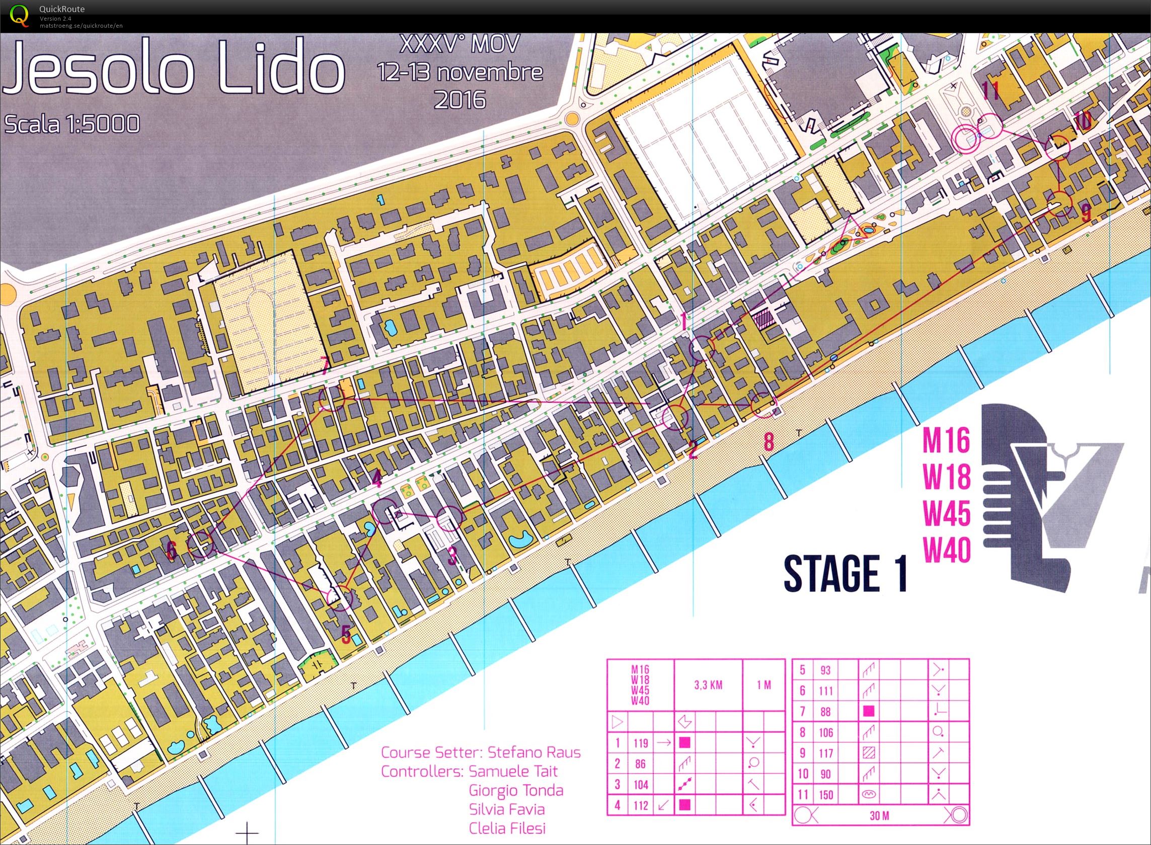 MOV 2016 - Stage 1 (12-11-2016)