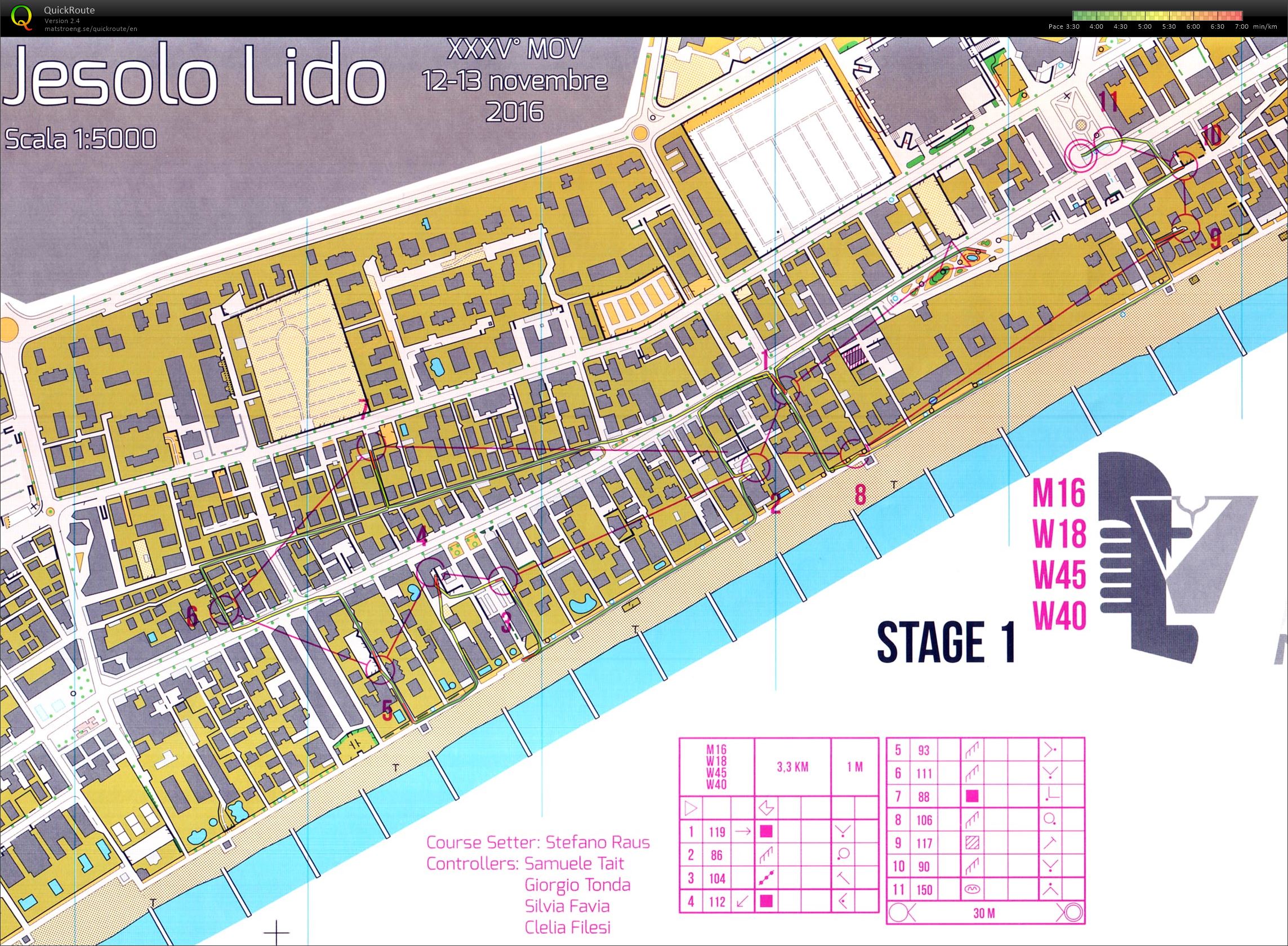 MOV 2016 - Stage 1 (2016-11-12)