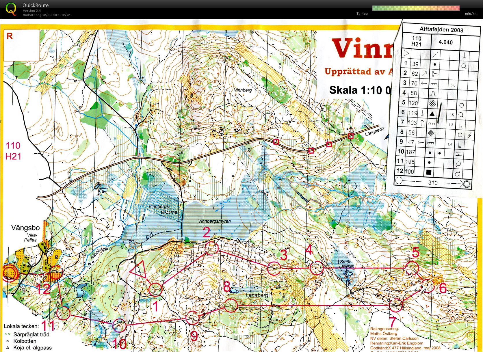 Alfta, medel (2008-06-06)