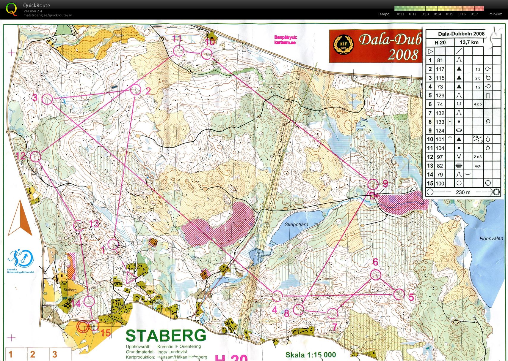 Daladubbeln, Par/Lång-OL (2008-10-19)