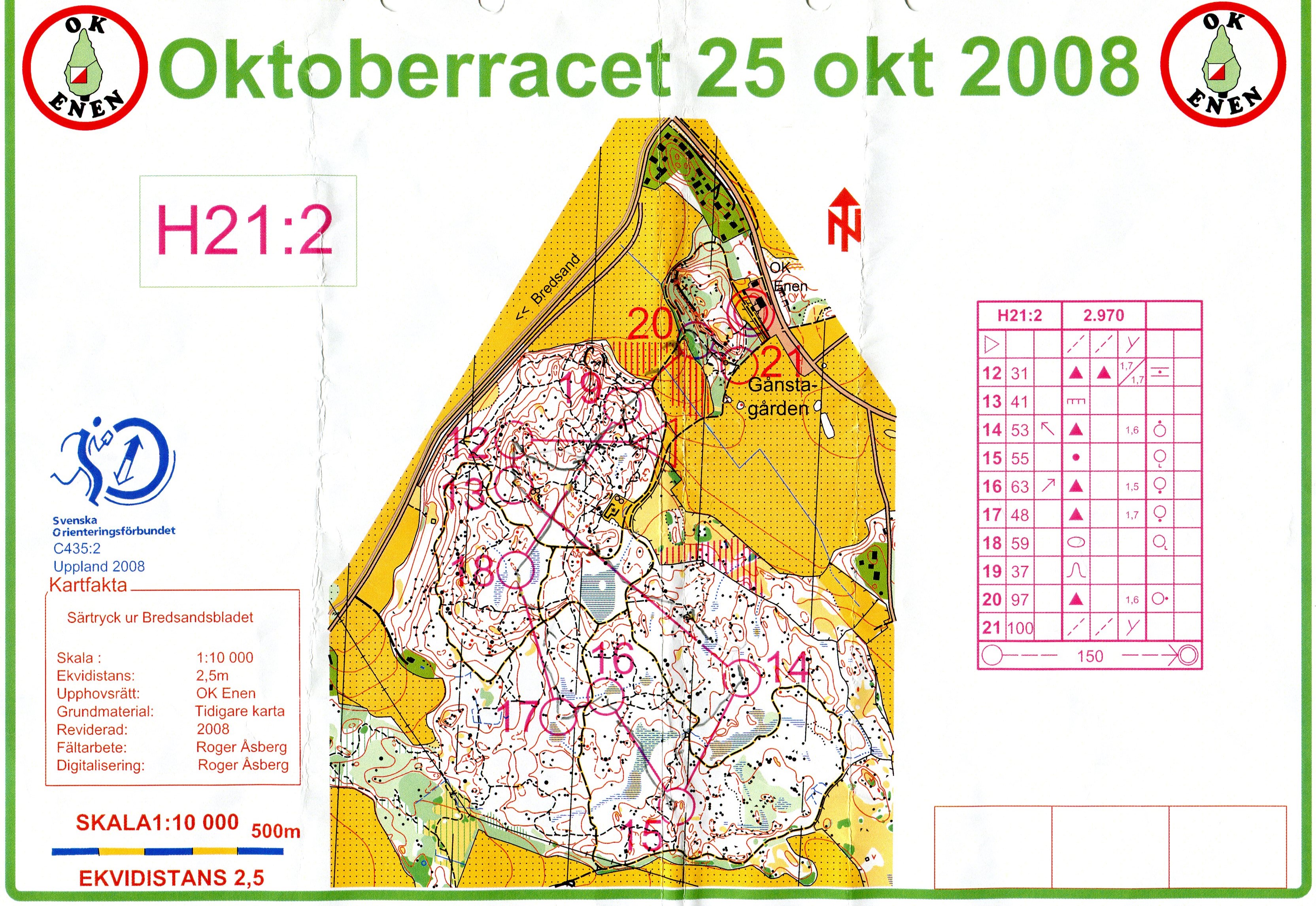 Oktoberracet, del 2 (2008-10-25)