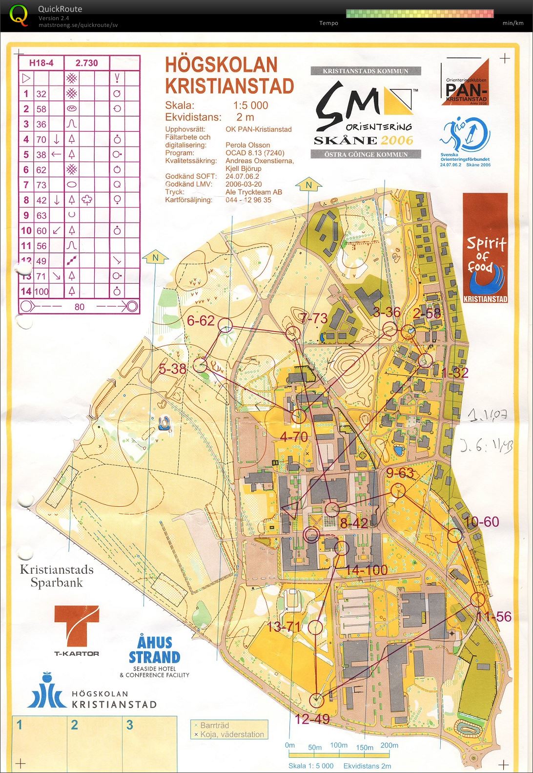 Sprint-SM, kval (2006-04-14)