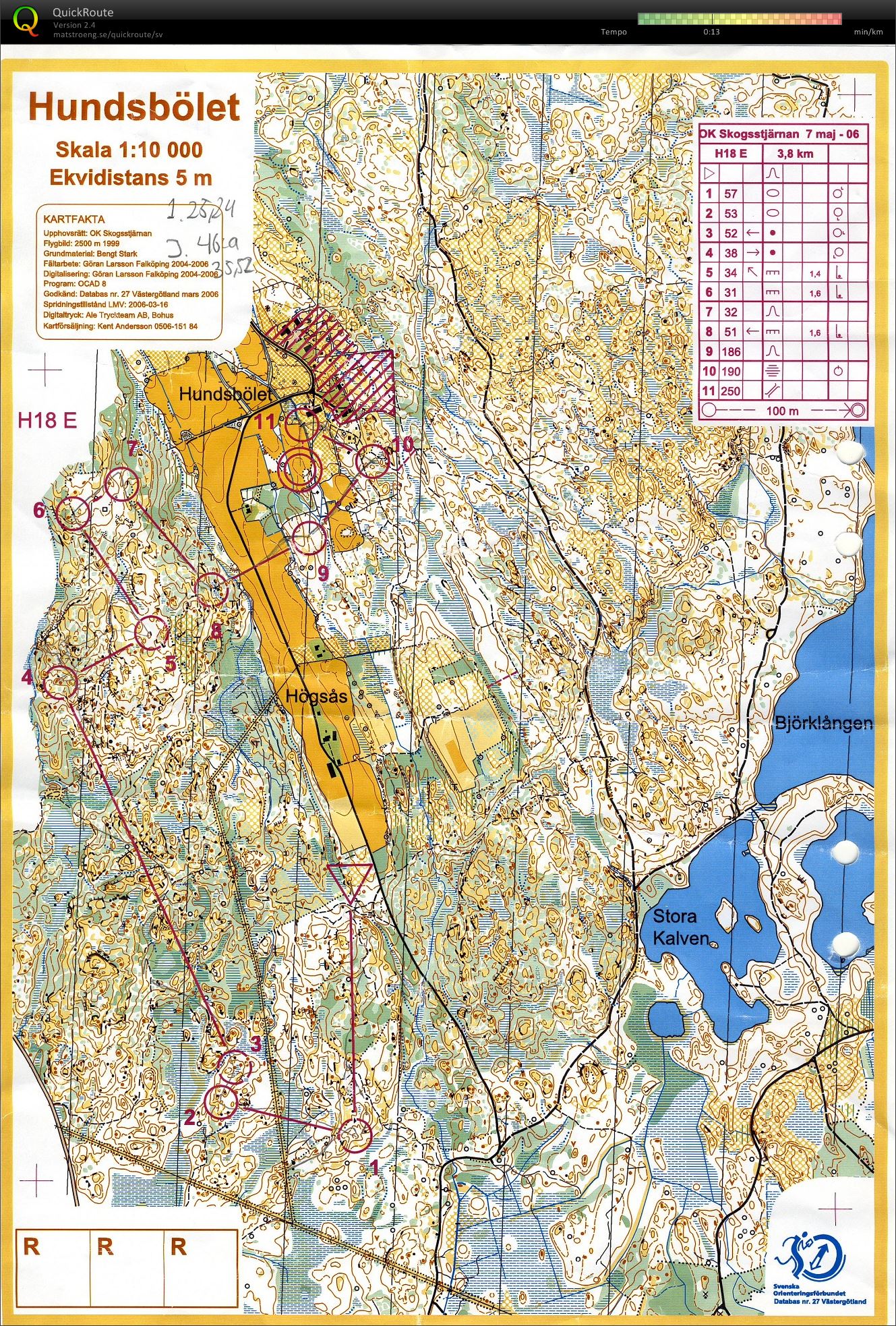 J-Cup, Skogsstjärnan (07/05/2006)