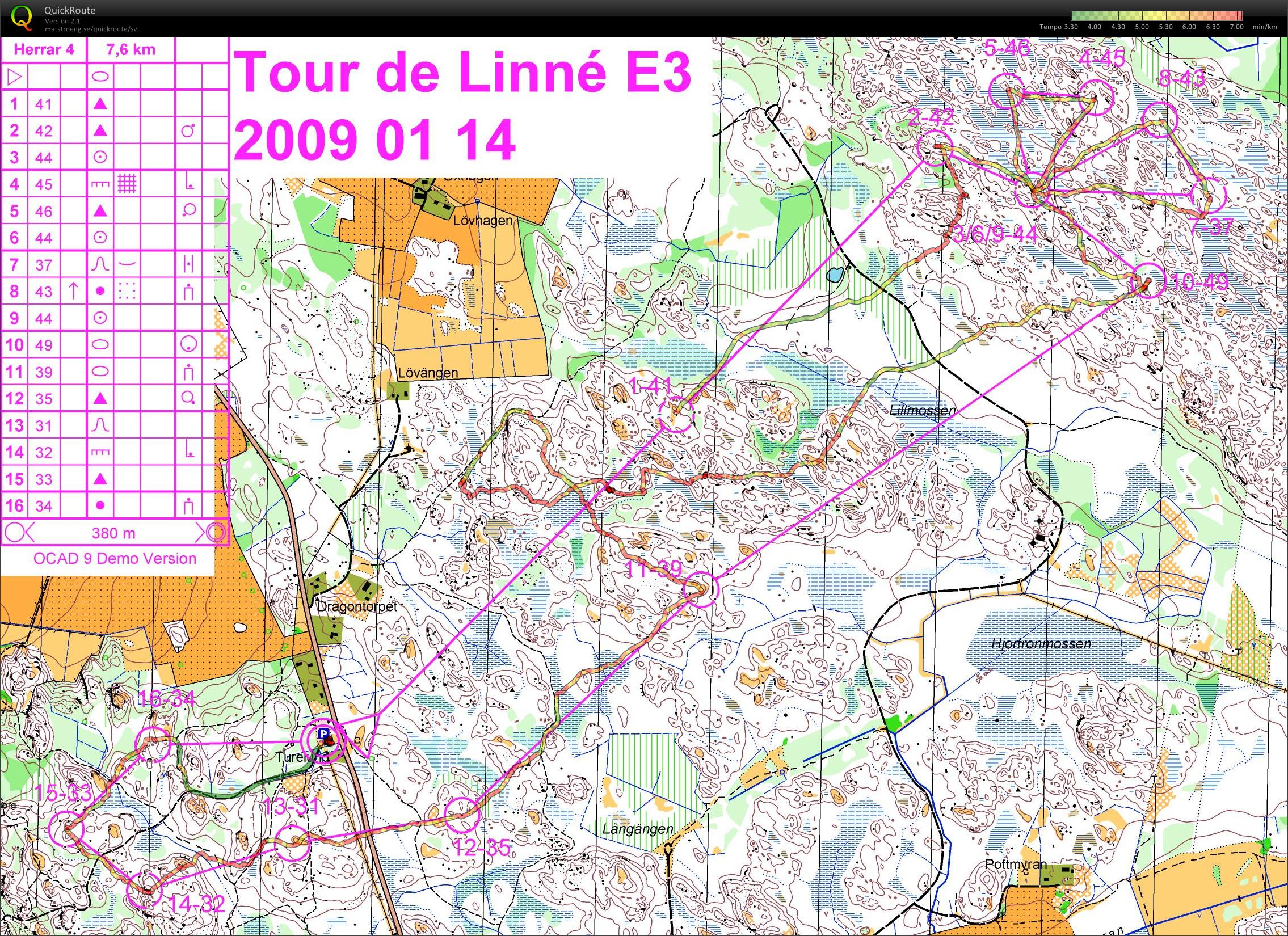 Tour de Linné etapp 3 (14/01/2009)
