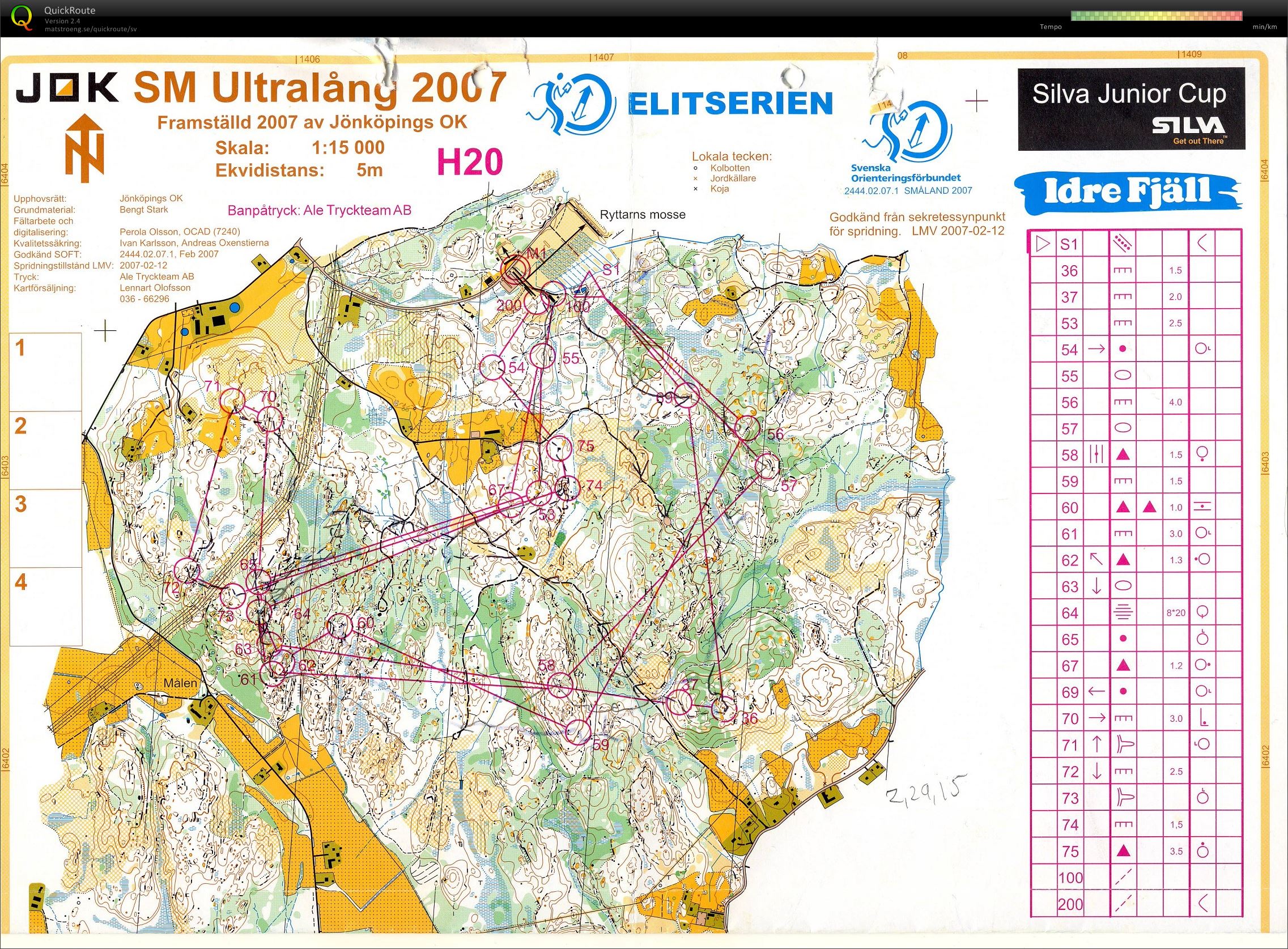 Ultralång-SM (2007-04-01)