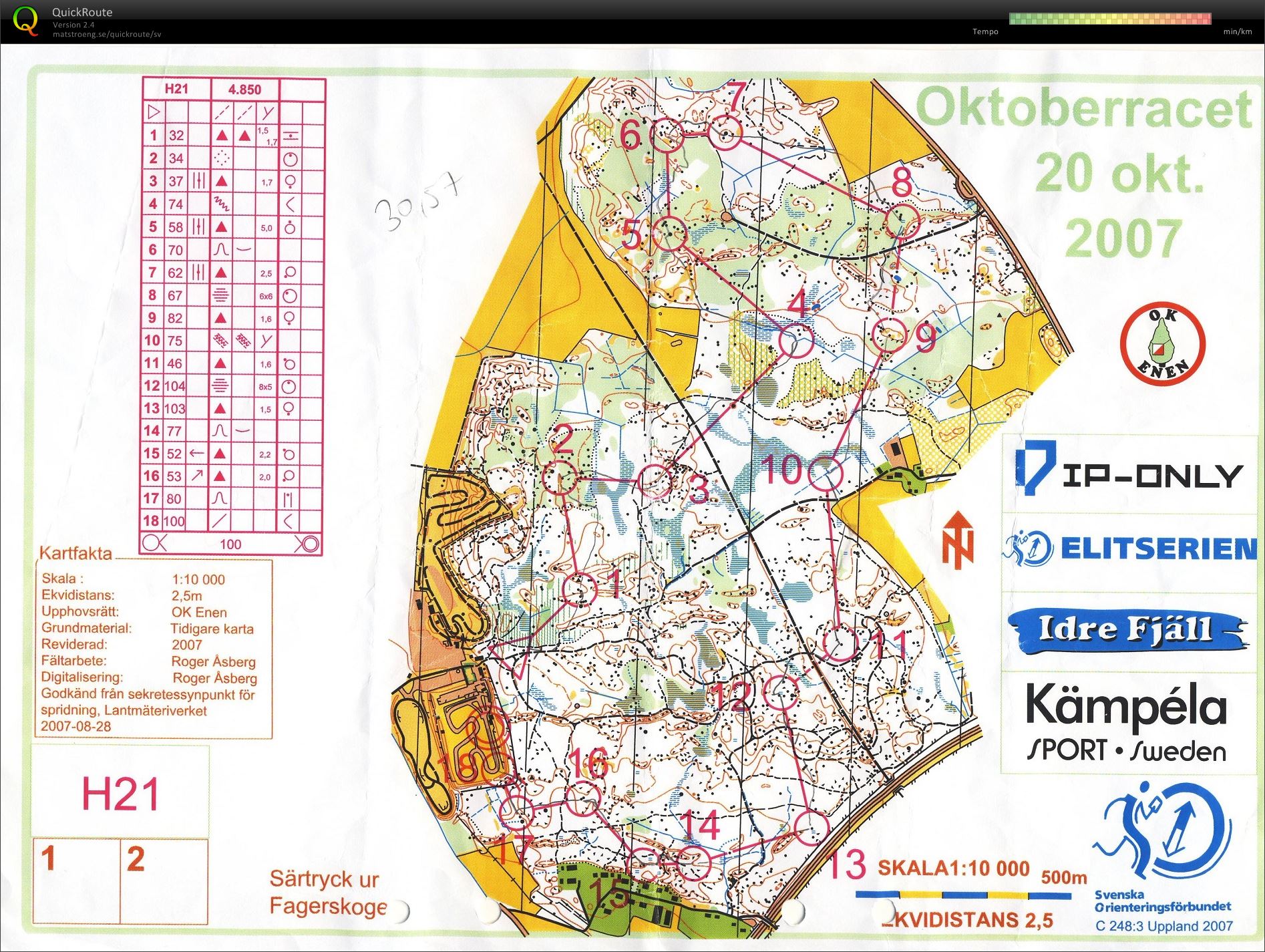 Oktoberracet (2007-10-20)