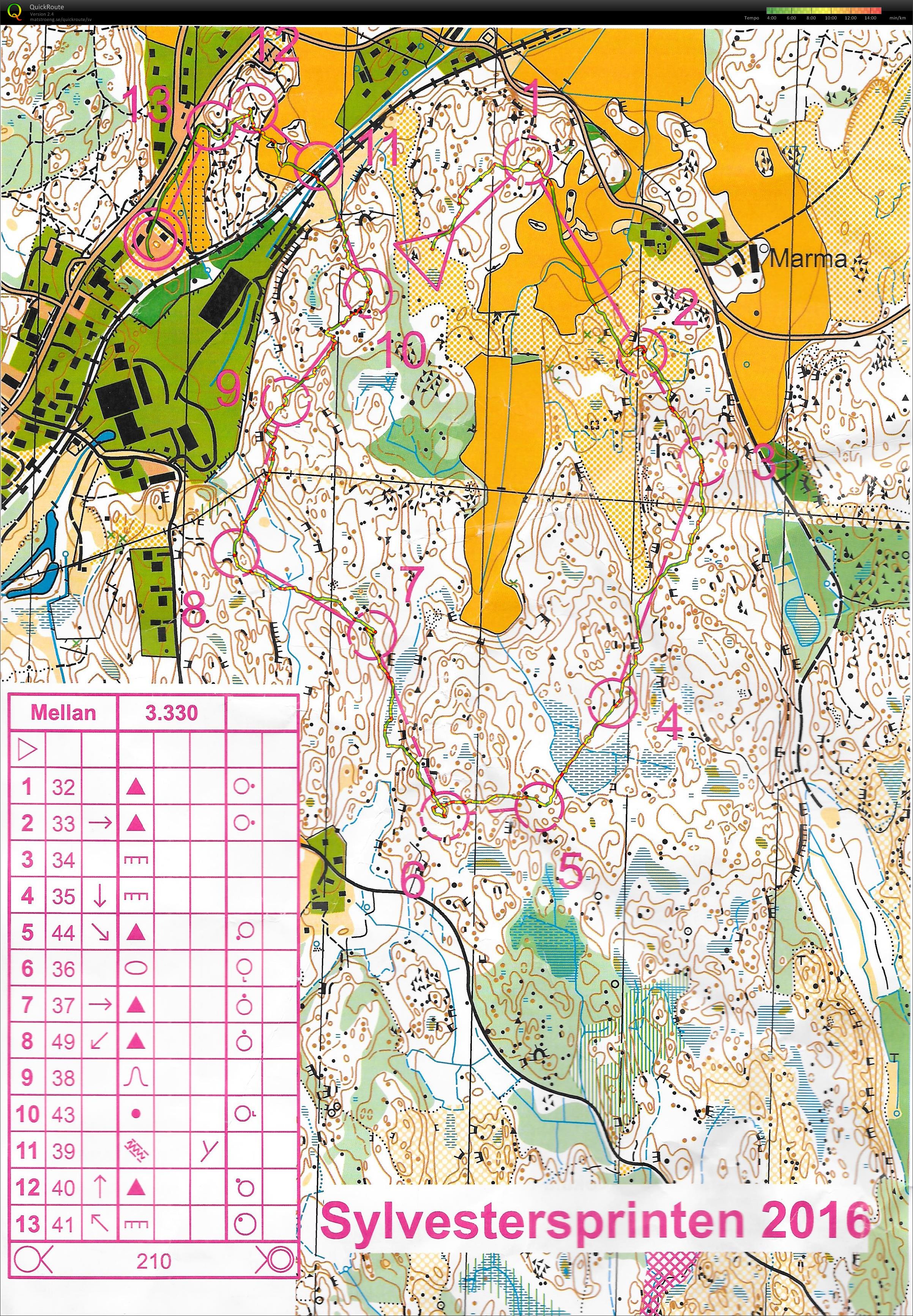 Sylvestersprinten 2016, Länna IF (2016-12-31)