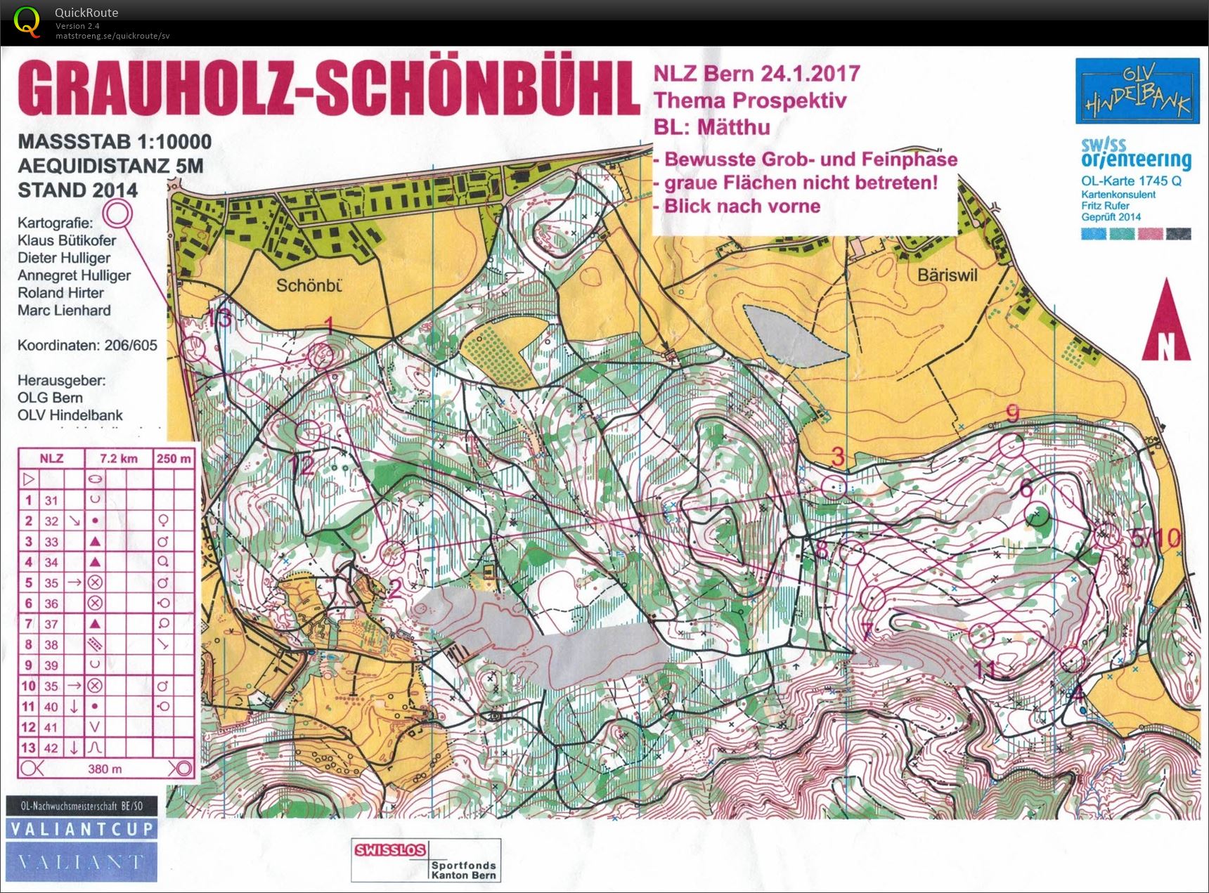 NLZ Training (25-01-2017)