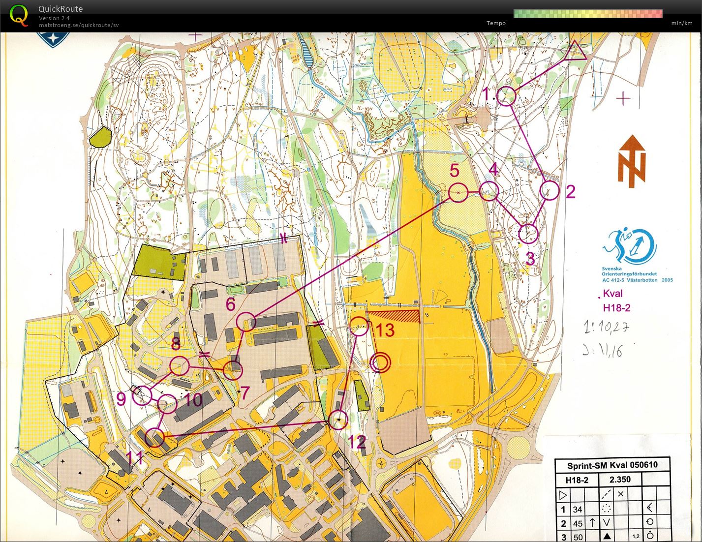 Sprint-SM, kval (2005-06-10)