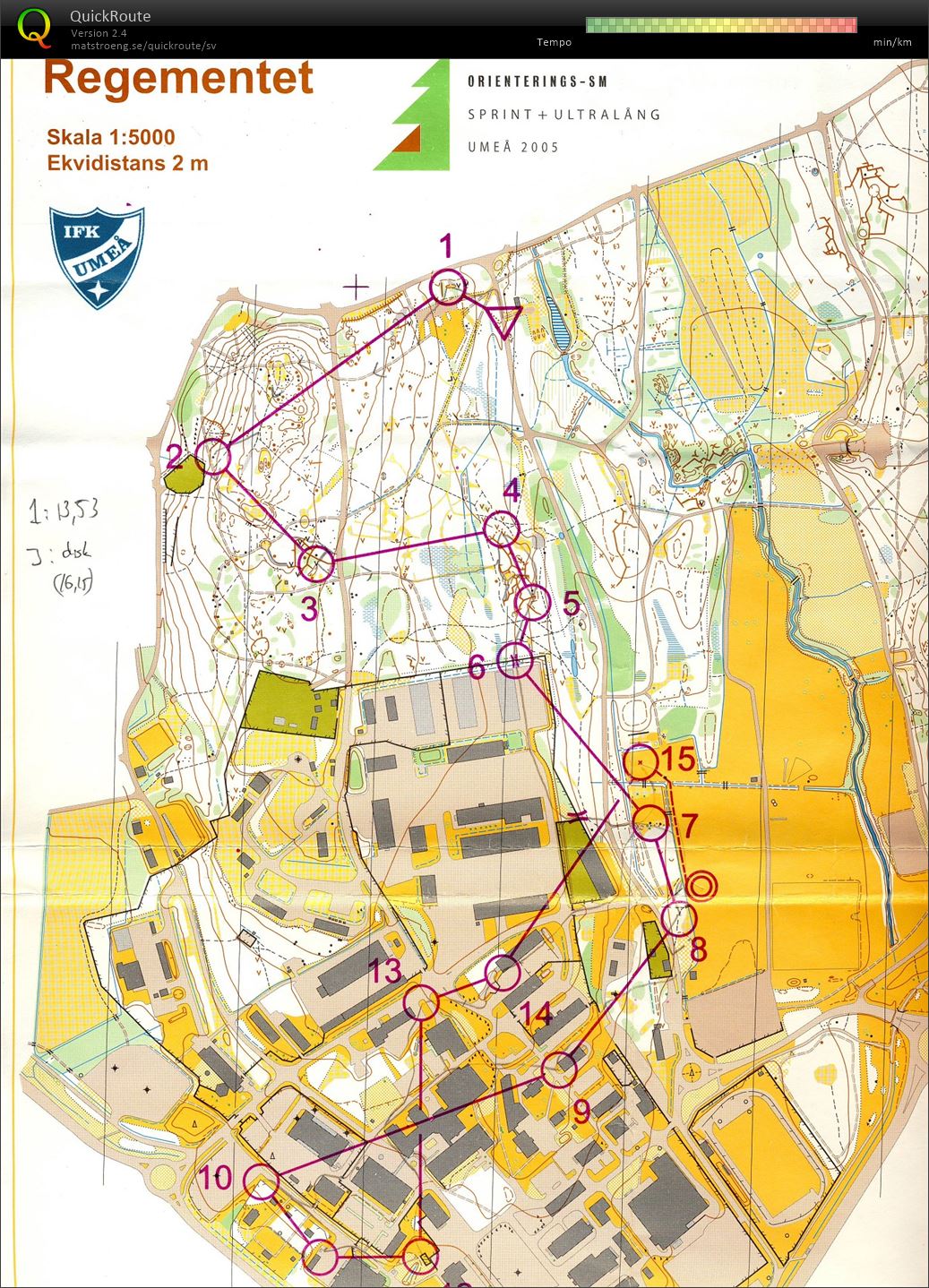 Sprint-SM, final (10-06-2005)