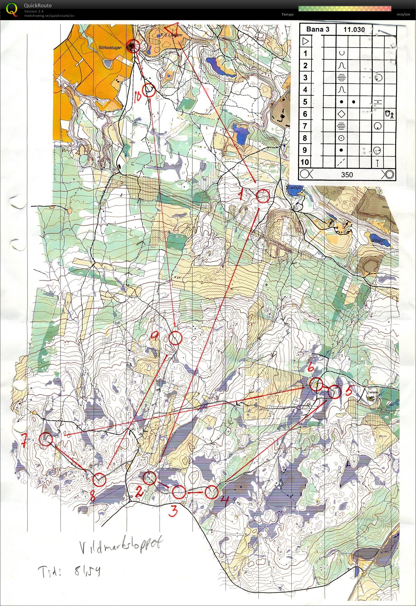 Vildmarksloppet (2005-06-30)