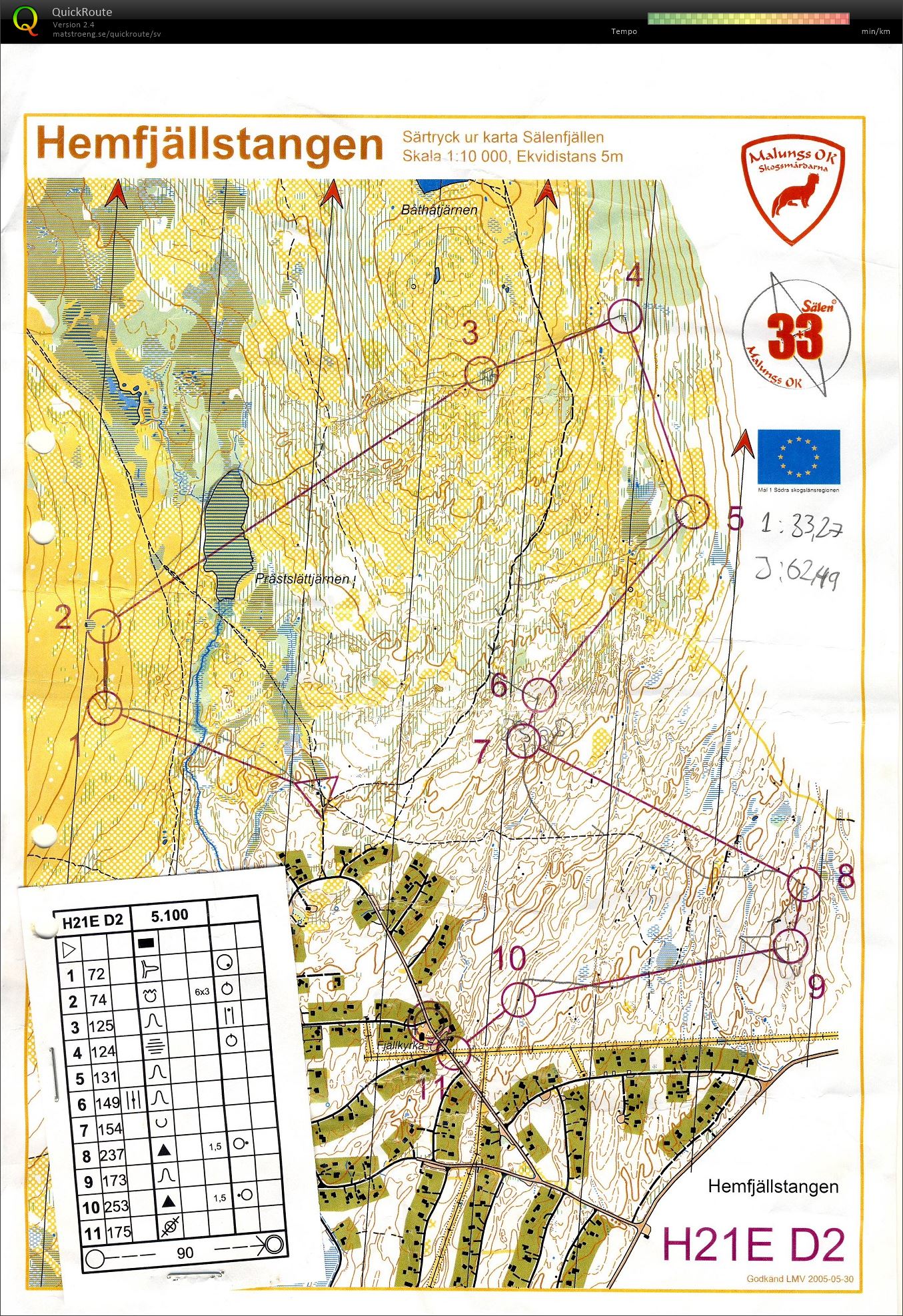 Malung/Sälen (03-07-2005)