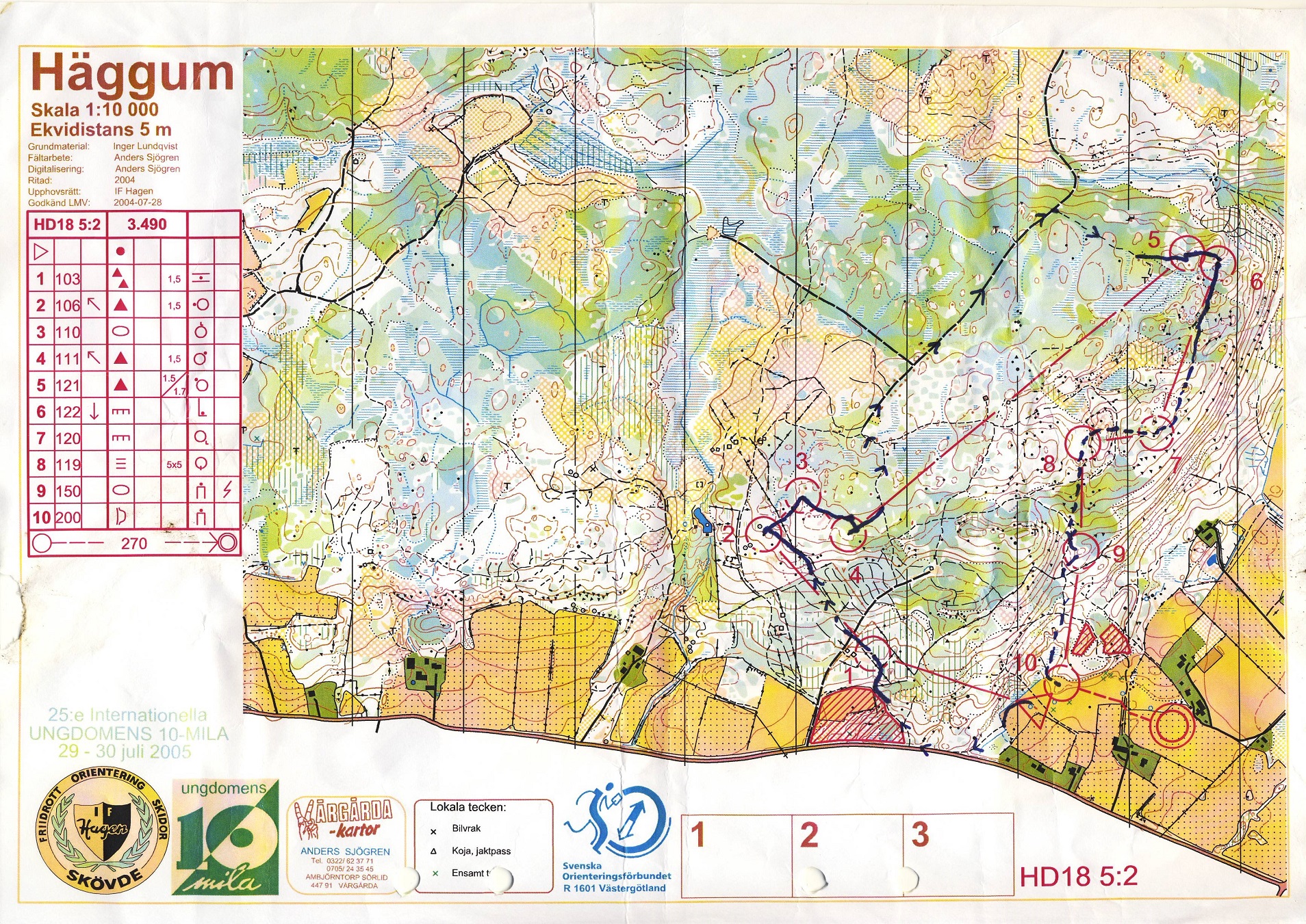 U10-mila, del 2 (2005-07-30)