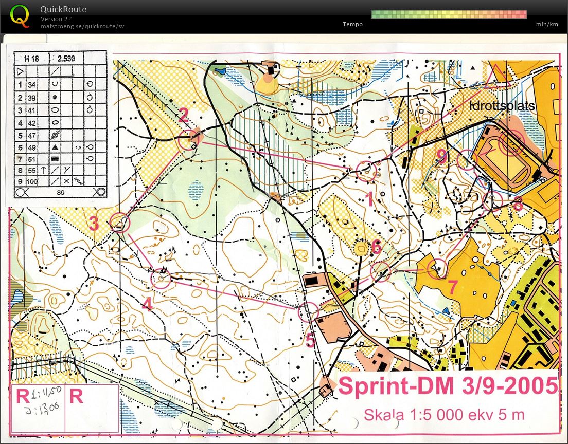 Sprint-DM (2005-09-03)