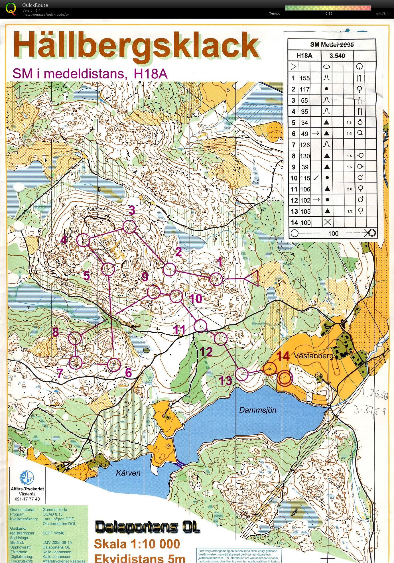 Medel-SM, kval (2005-09-16)