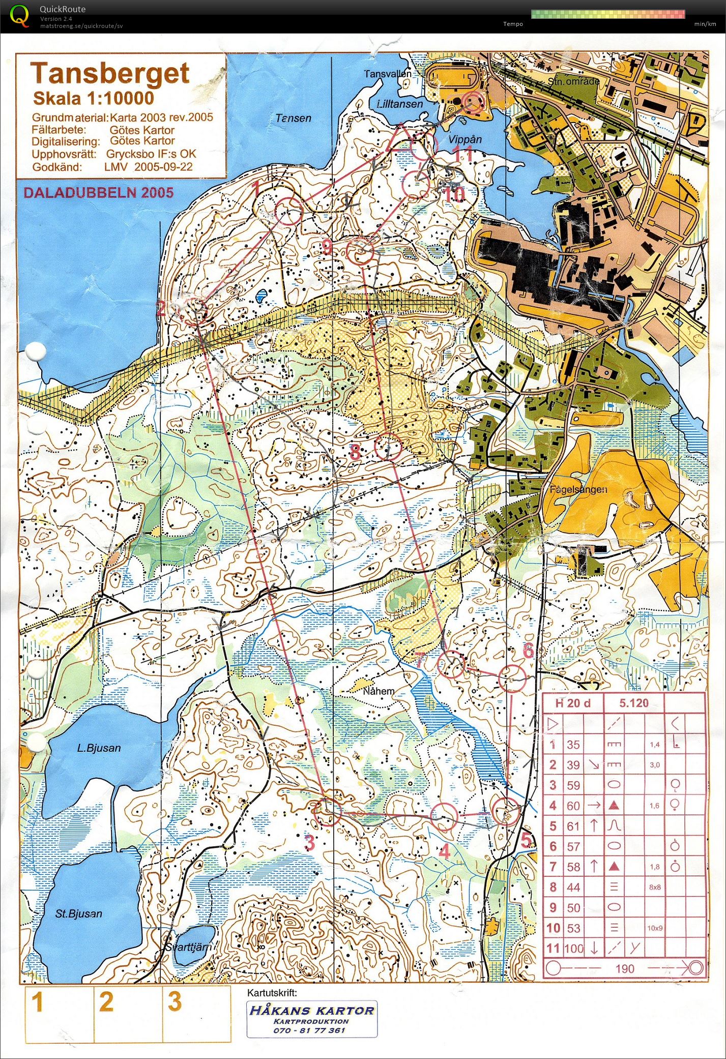 Daladubbeln, stafett (2005-10-15)