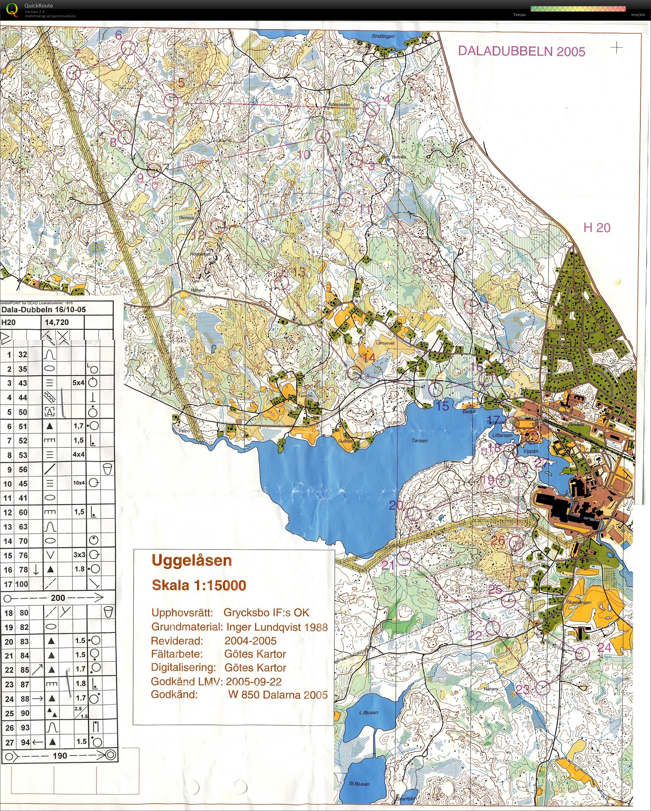 Daladubbeln, patrull (2005-10-16)