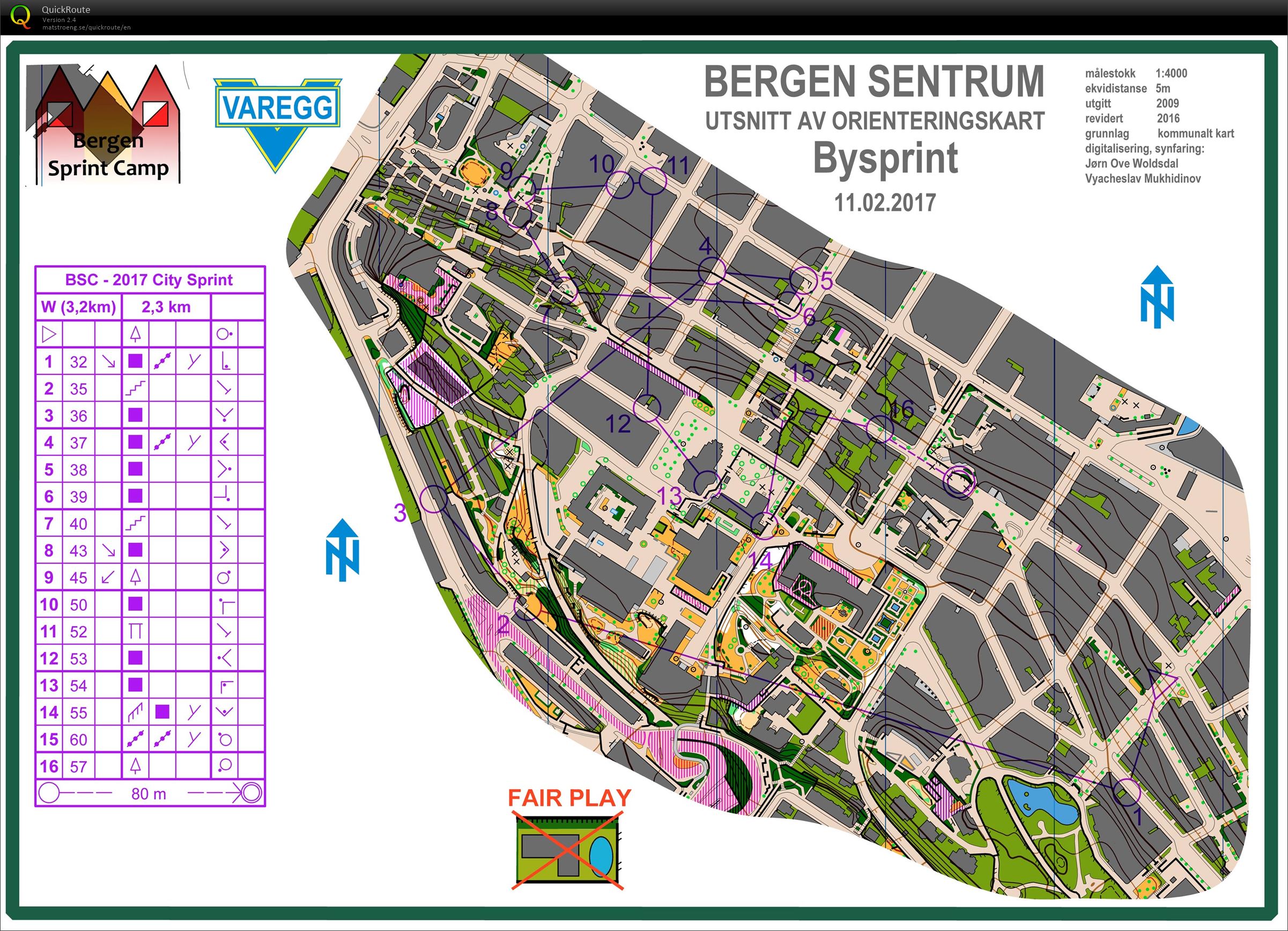 BSC 2017 - City Sprint (11.02.2017)