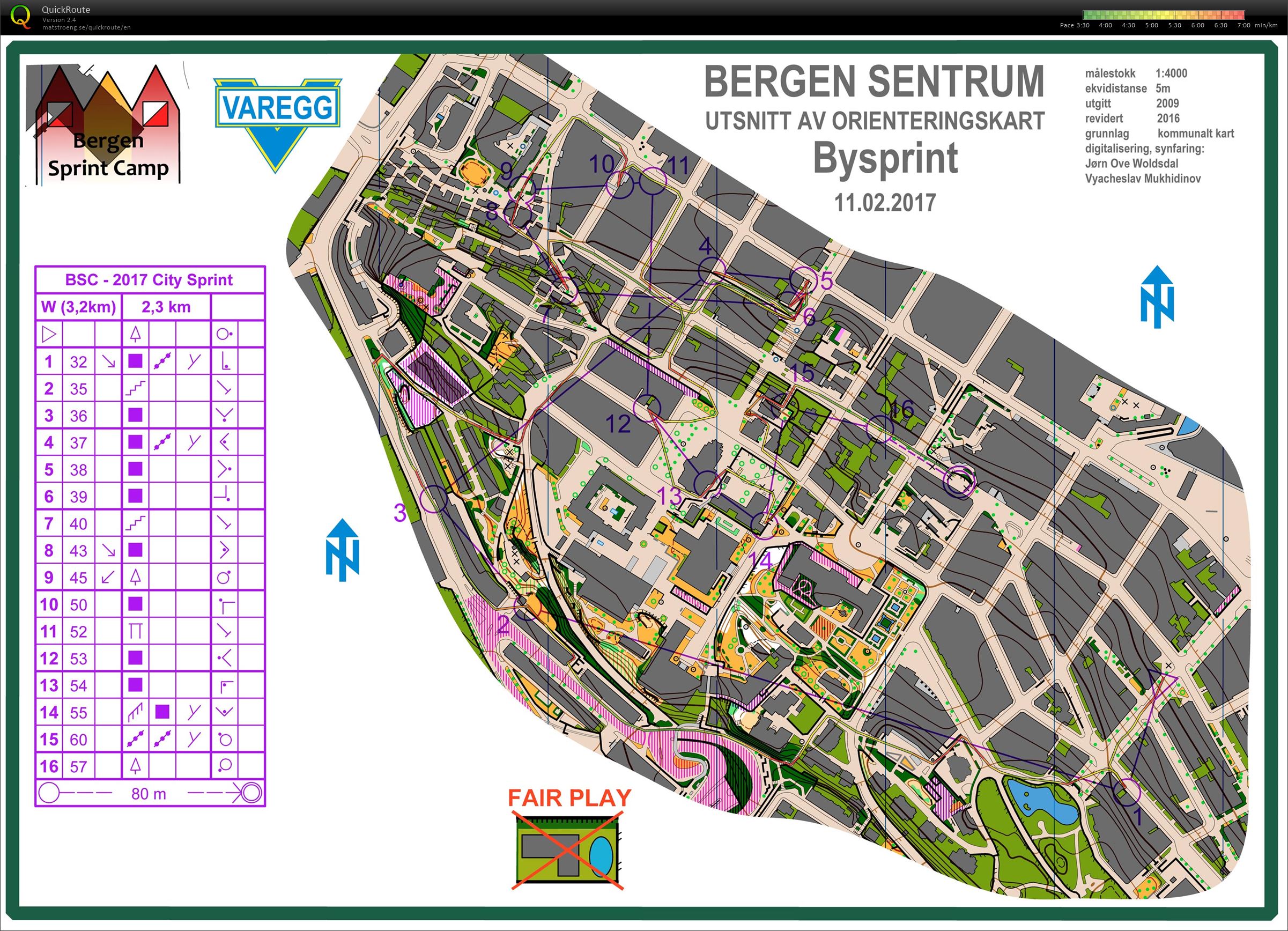 BSC 2017 - City Sprint (11-02-2017)