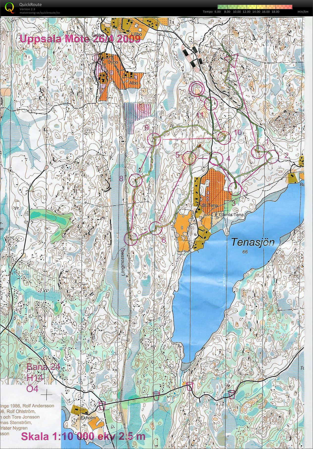 Uppsala möte lång (2009-04-26)