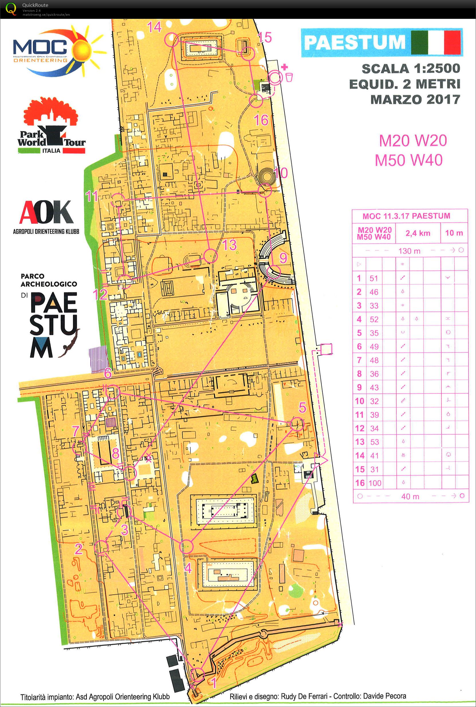 MOC 2017 - Day 2 (11.03.2017)