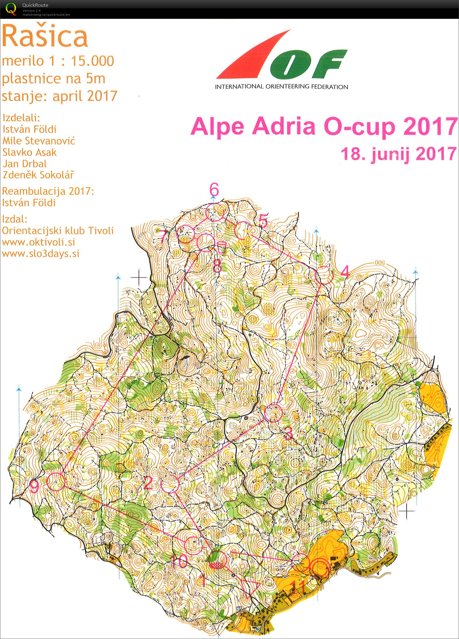 Alpe Adria 2017 - Long (18-06-2017)