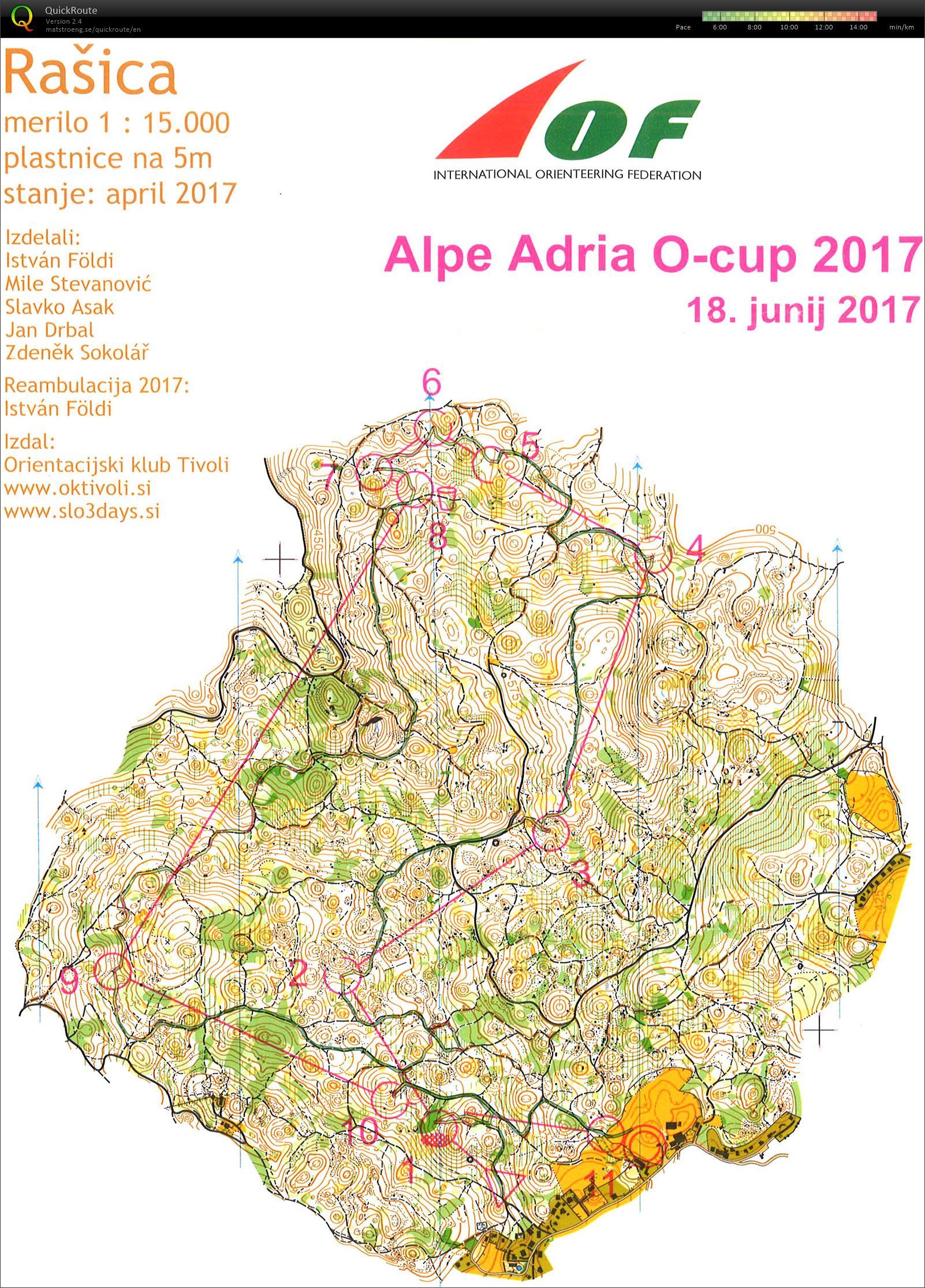 Alpe Adria 2017 - Long (2017-06-18)