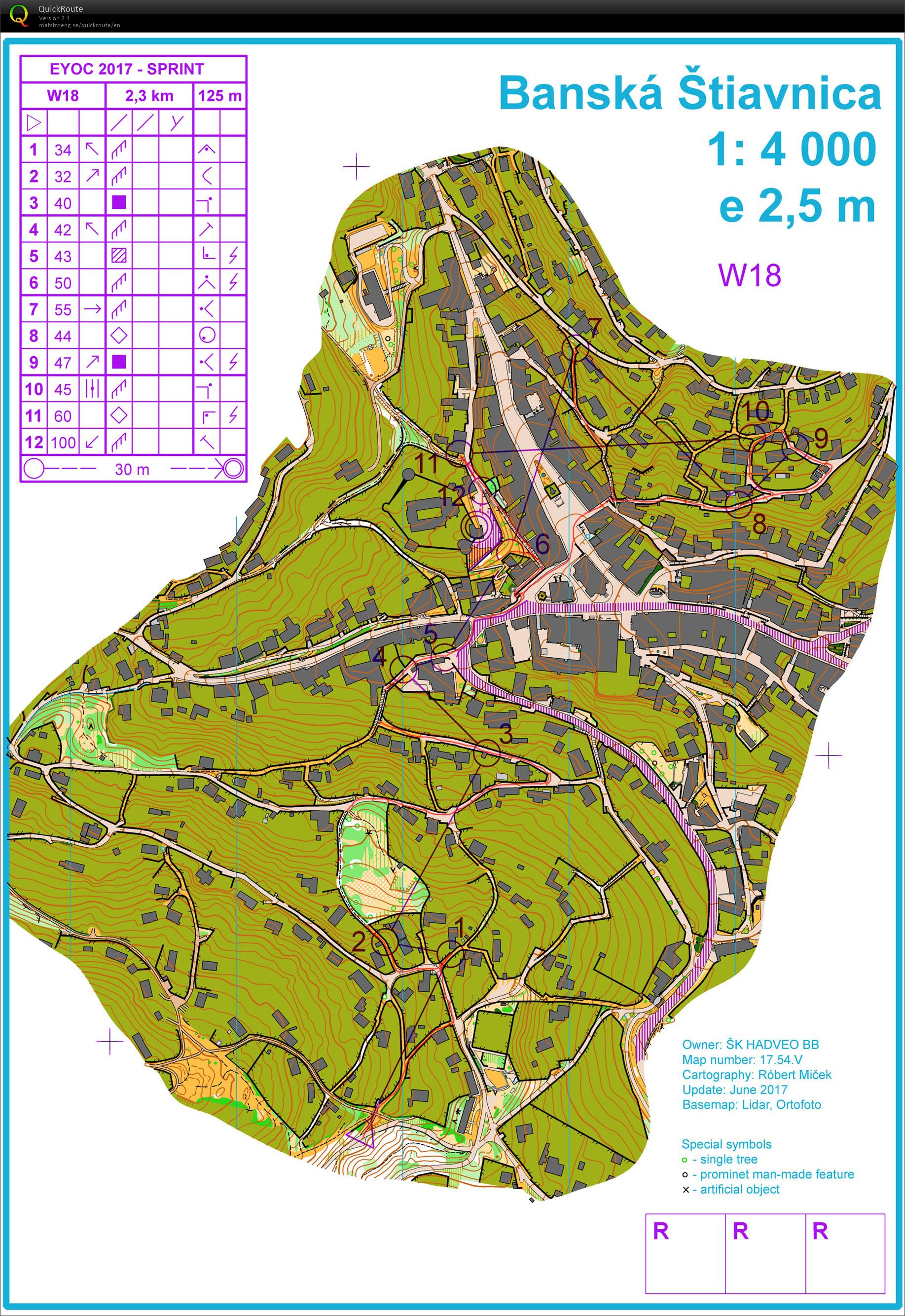 EYOC 2017 Sprint (30-06-2017)