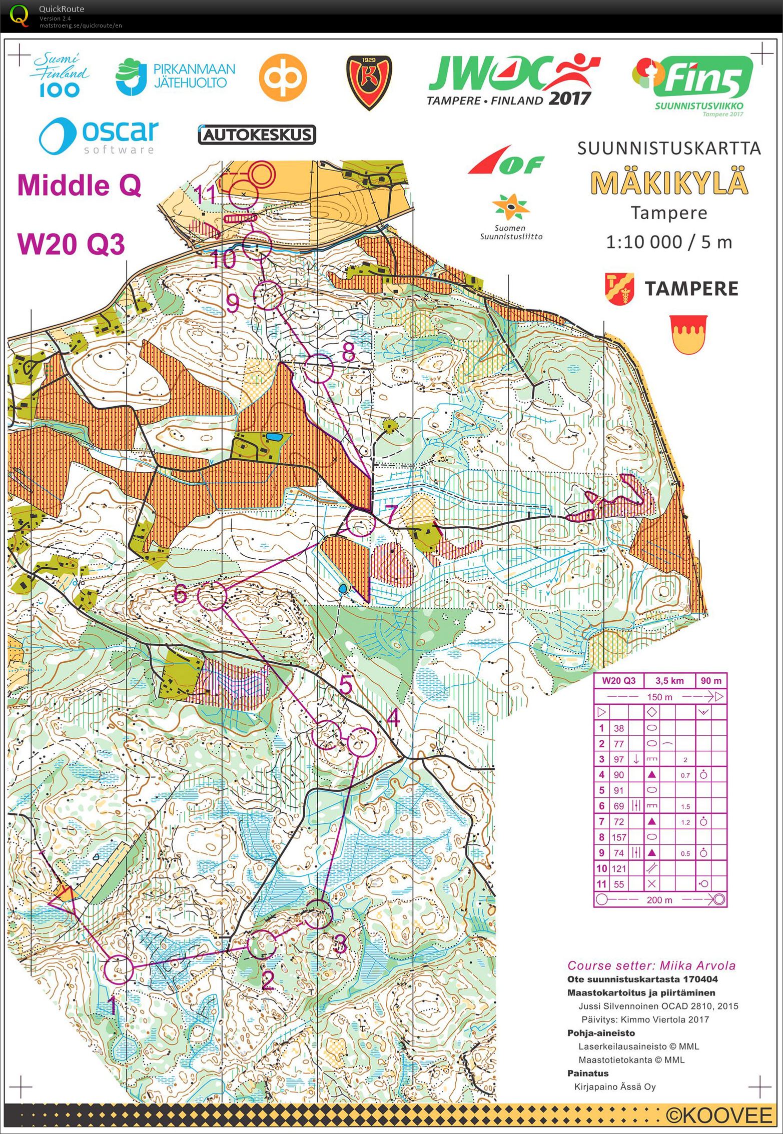 JWOC 2017 Middle Q (10.07.2017)