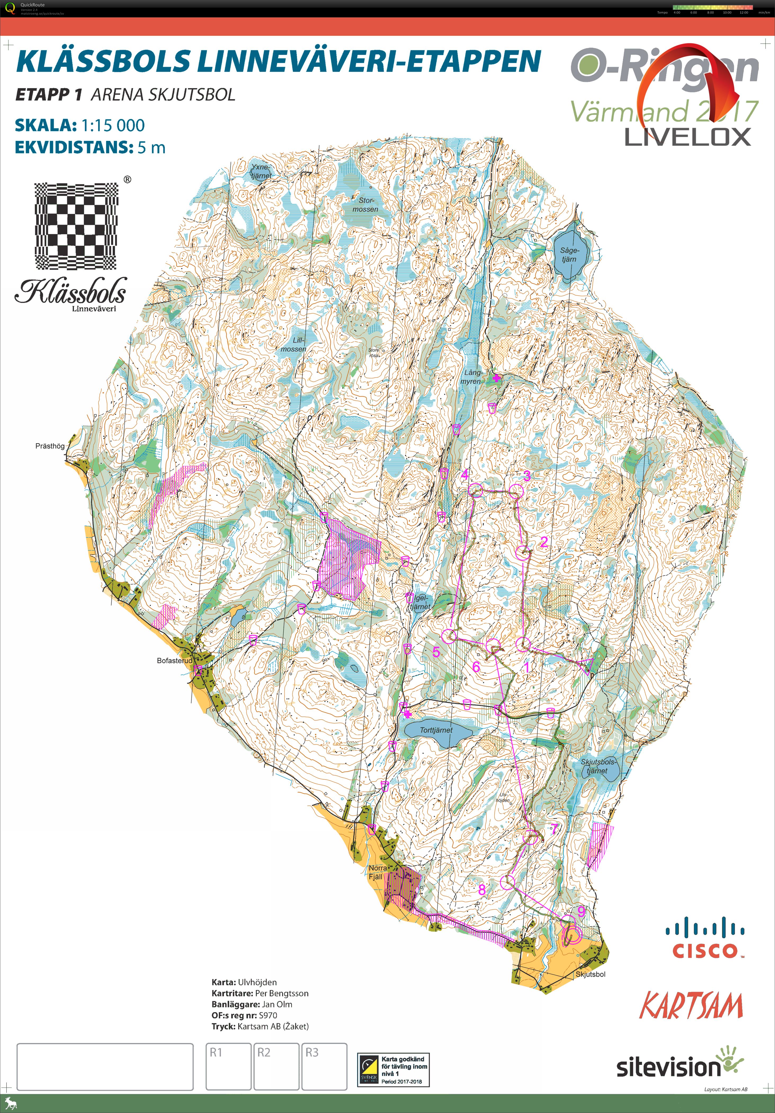 O-ringen E1 - H45K (23/07/2017)