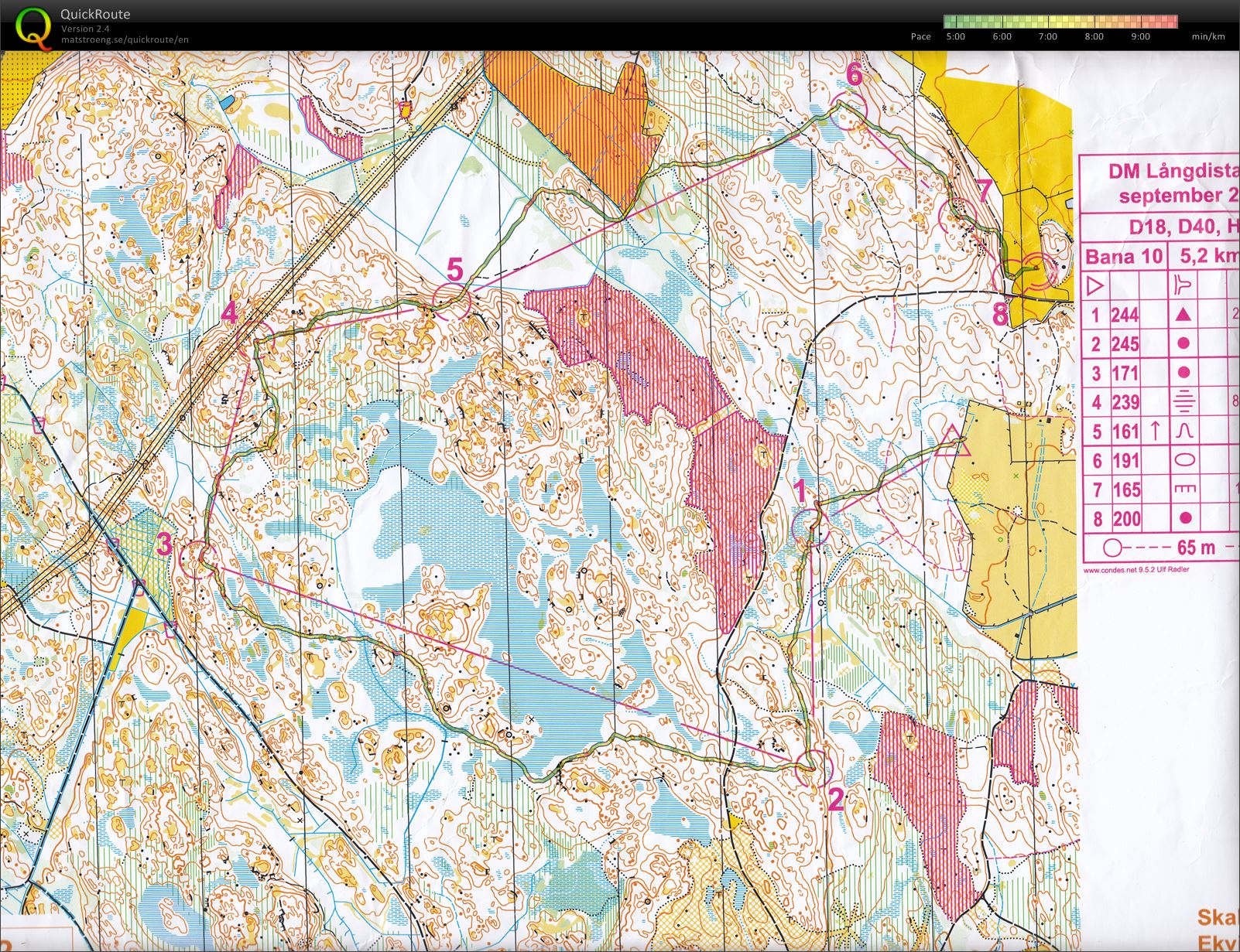 Lång DM Uppland (2017-09-03)