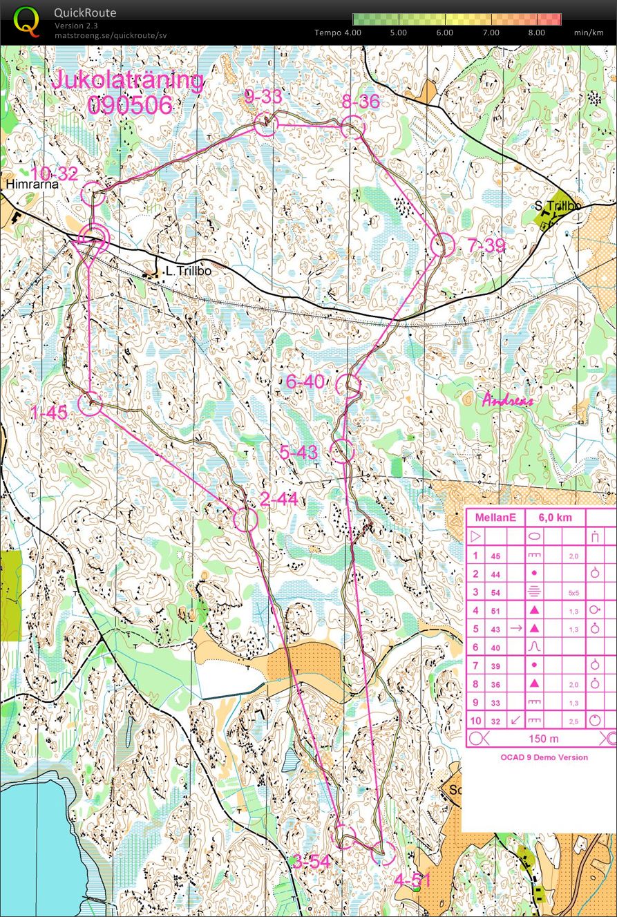 Jukolaträning - Fiby (2009-05-06)