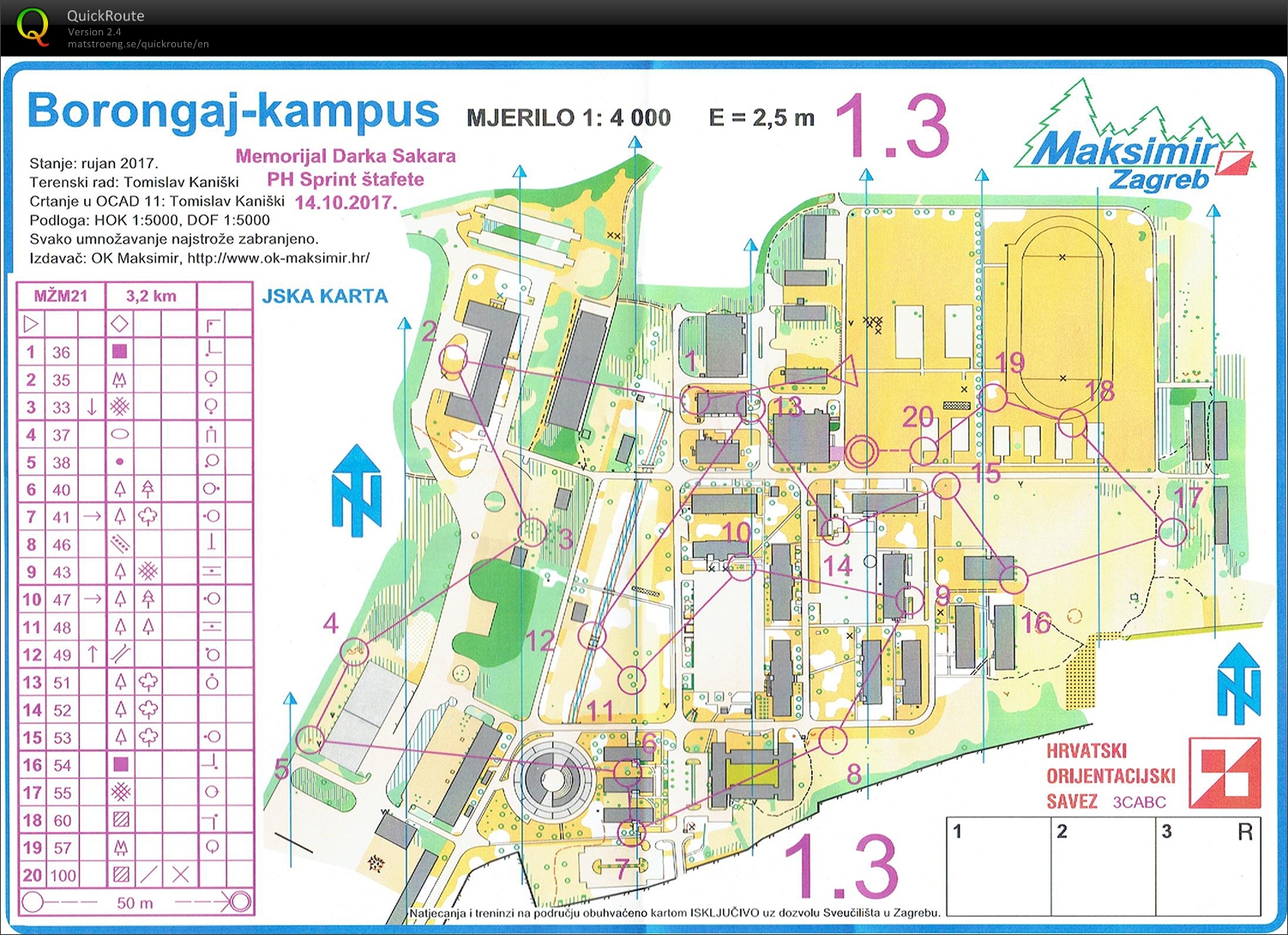 Croatian championship mix relay 2017 (2017-10-14)