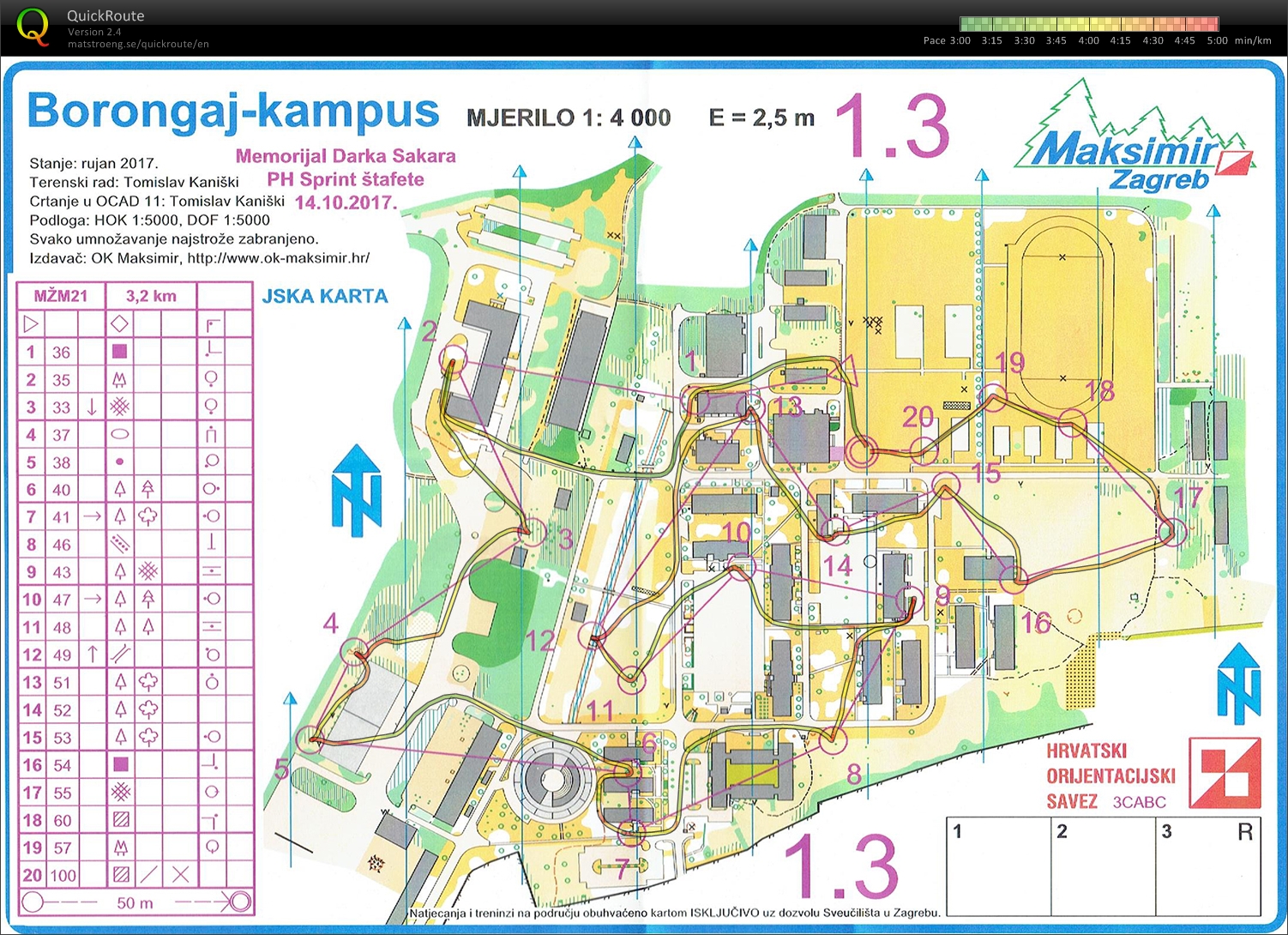 Croatian championship mix relay 2017 (14/10/2017)