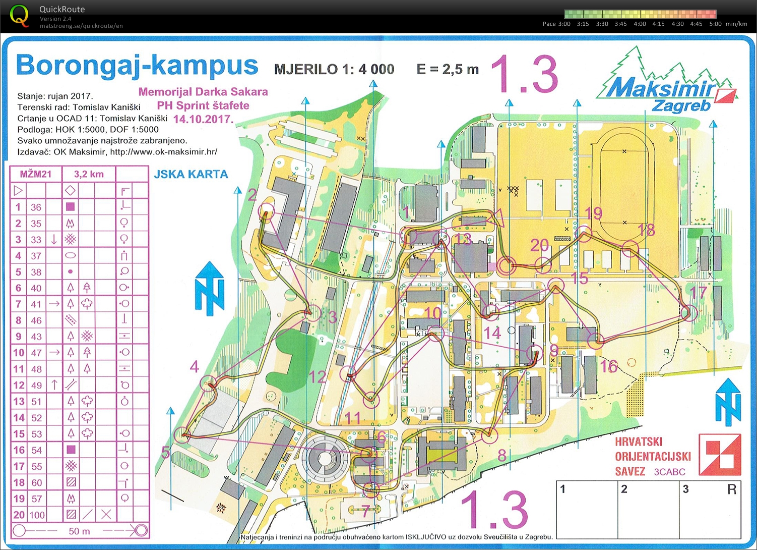 Croatian championship mix relay 2017 (14/10/2017)