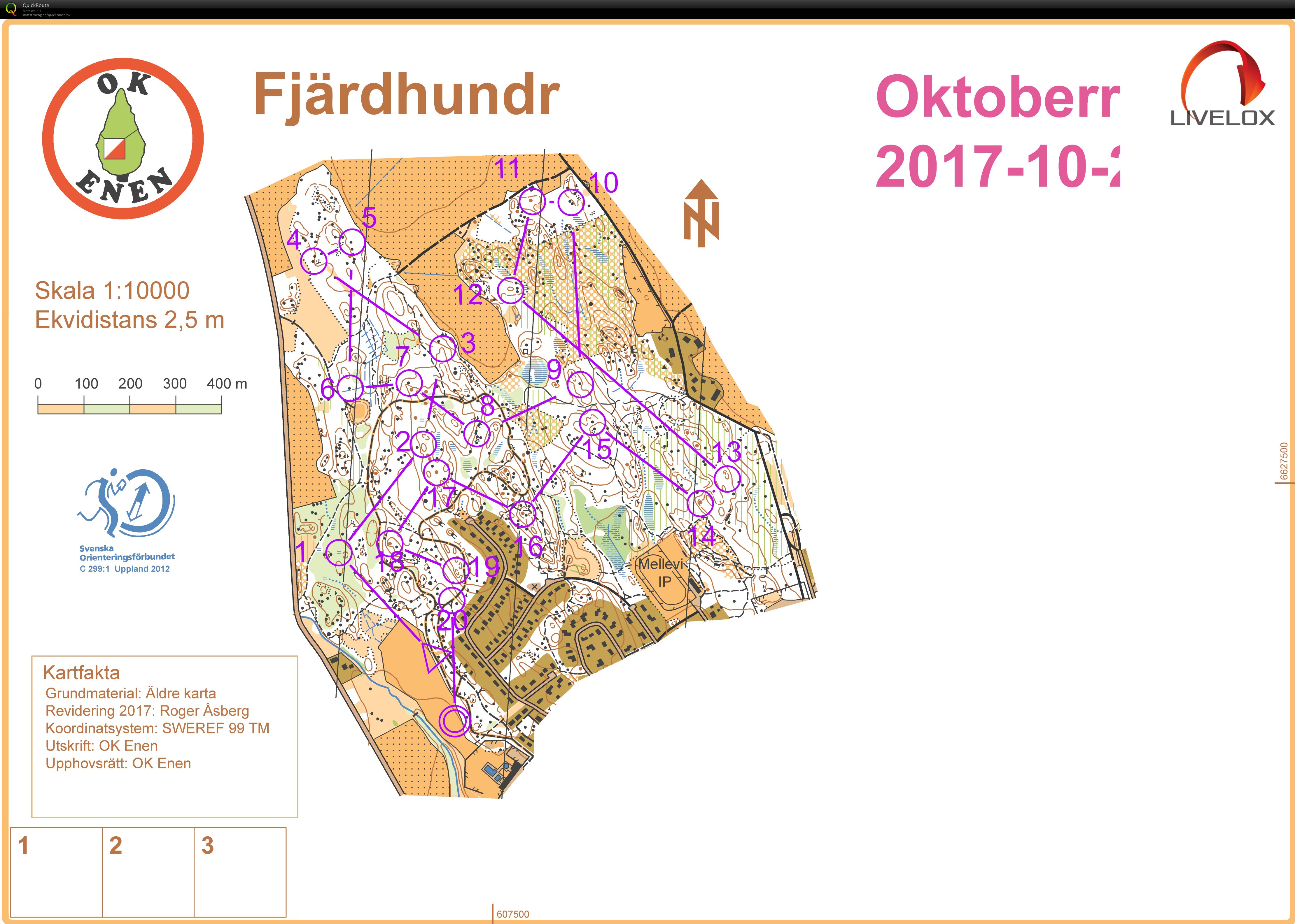 Oktoberracet (22.10.2017)