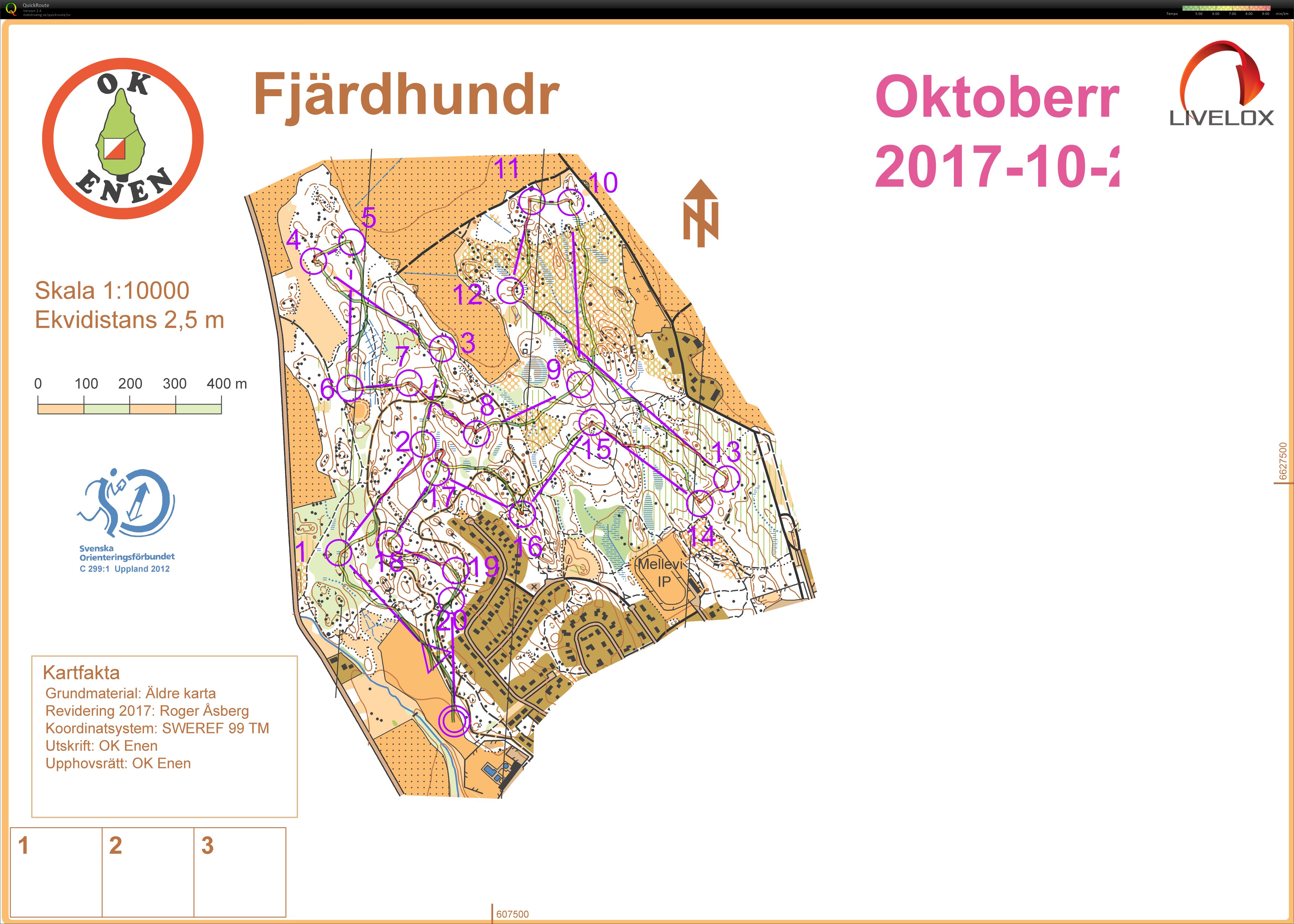 Oktoberracet (22-10-2017)