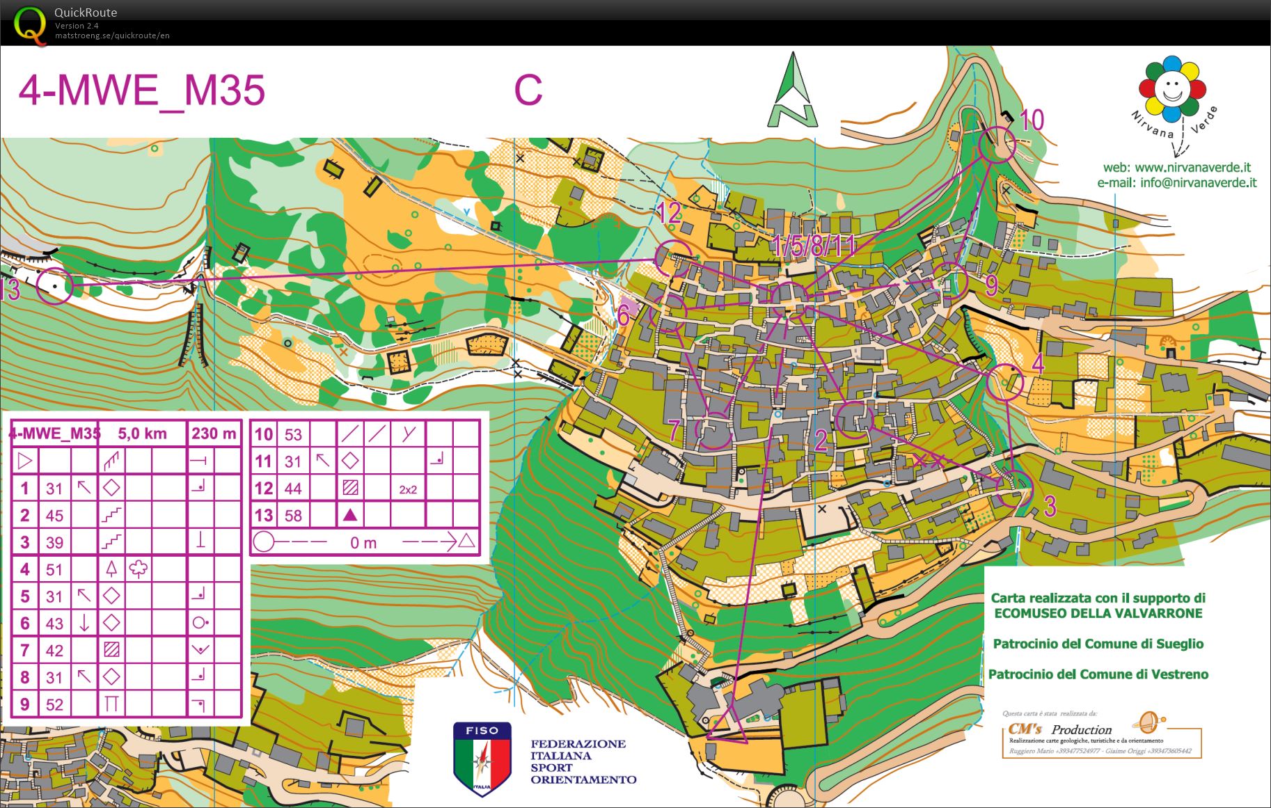 Sprint Sueglio (05/11/2017)